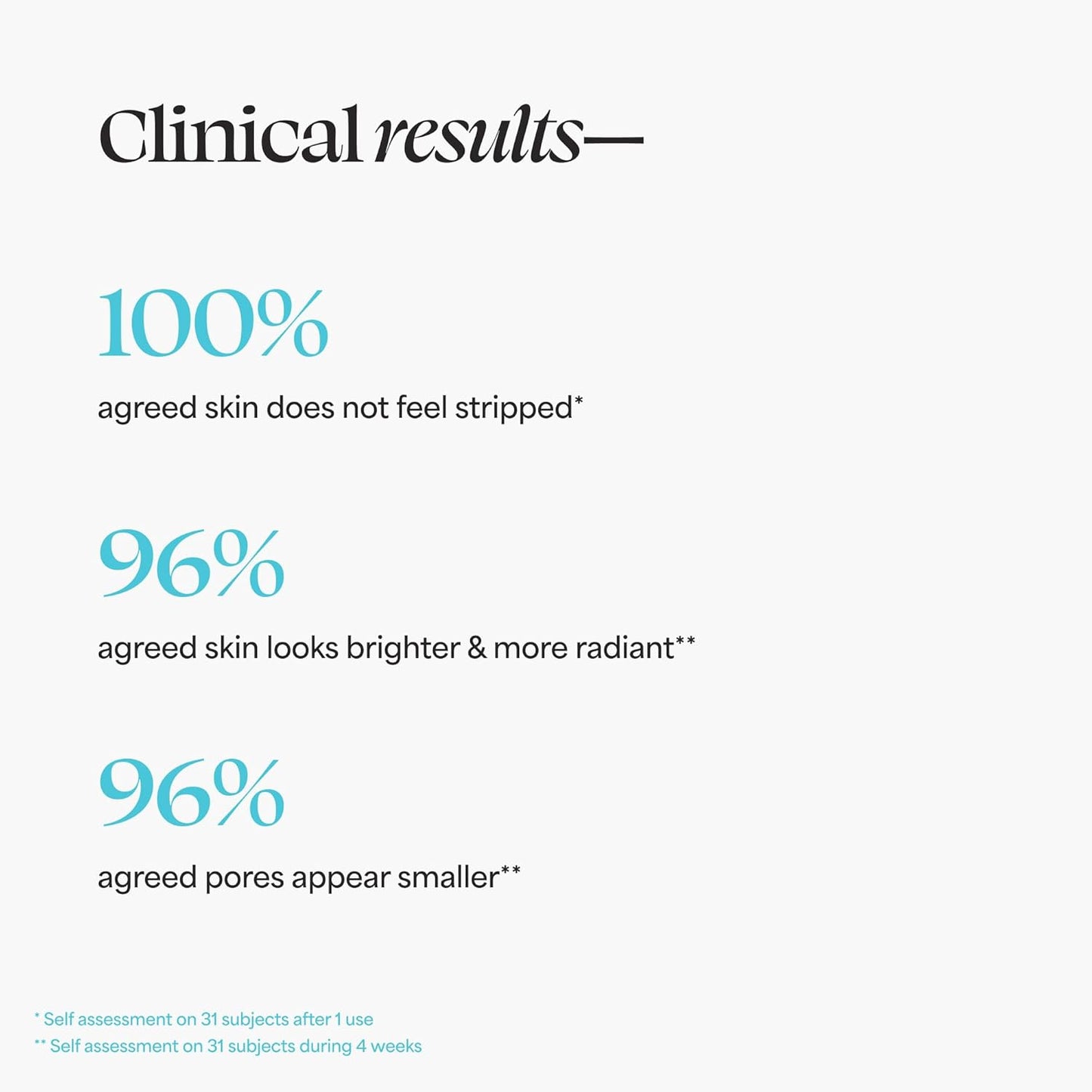 TULA Skin Care Cult Classic Purifying Face Cleanser - Gentle and Effective Face Wash, Makeup Remover, Nourishing and Hydrating