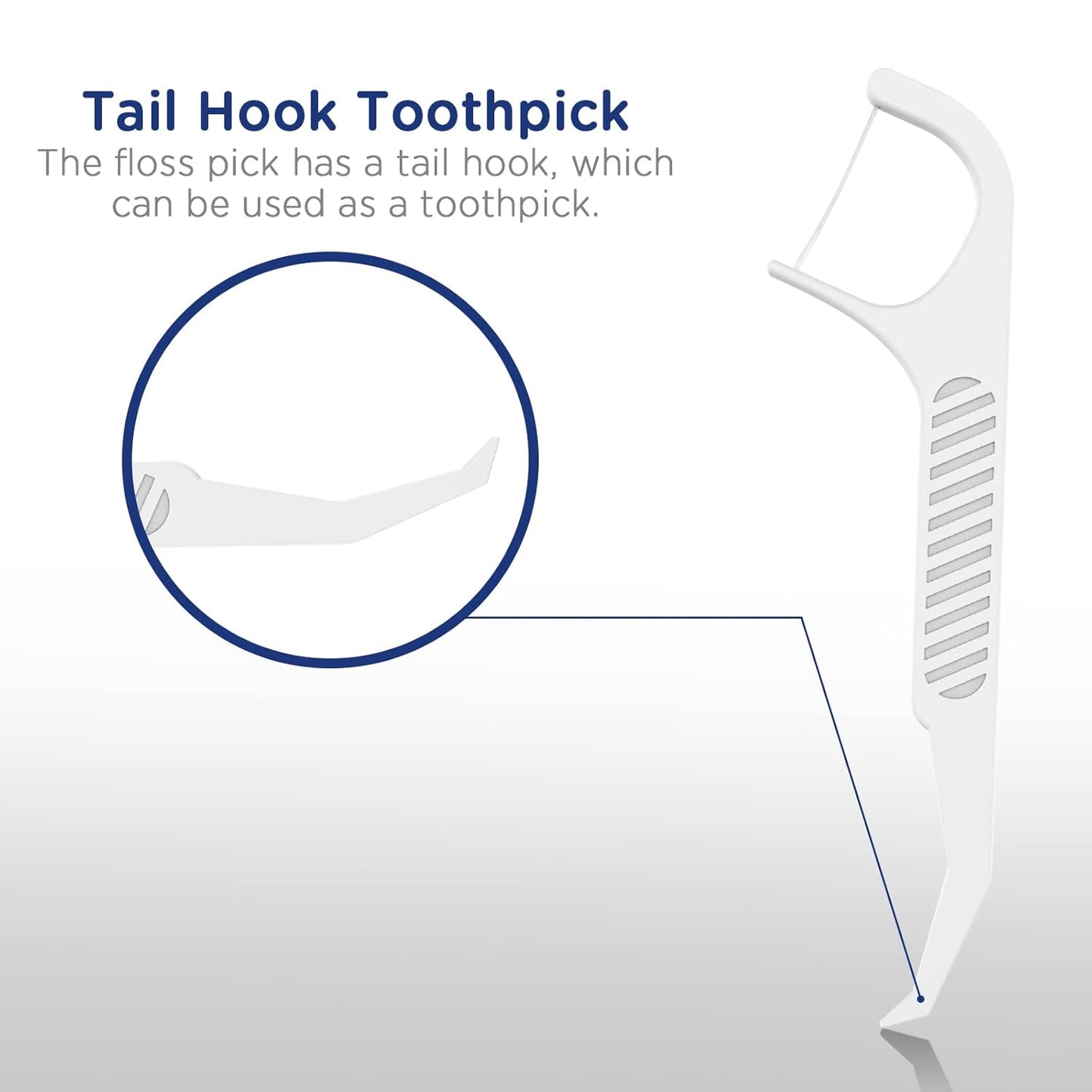 Upgraded Orthodontic Flossers for Braces - Ortho Dental Floss Picks, 50 Count (Pack of 2)