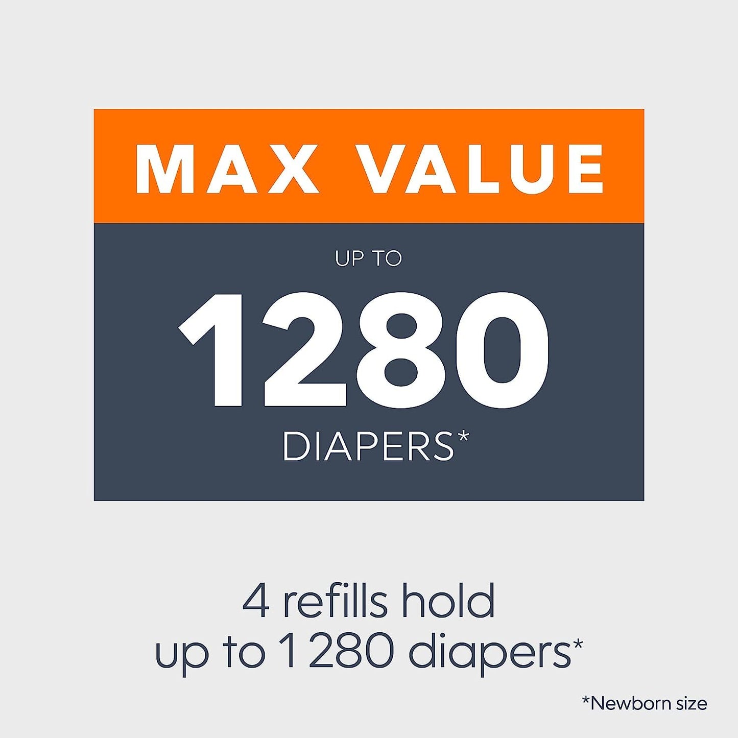 Diaper Genie Refill Round – Pack of 4 | Holds 1280 Diapers | Odor-Lock Film for Complete & Expressions Pails