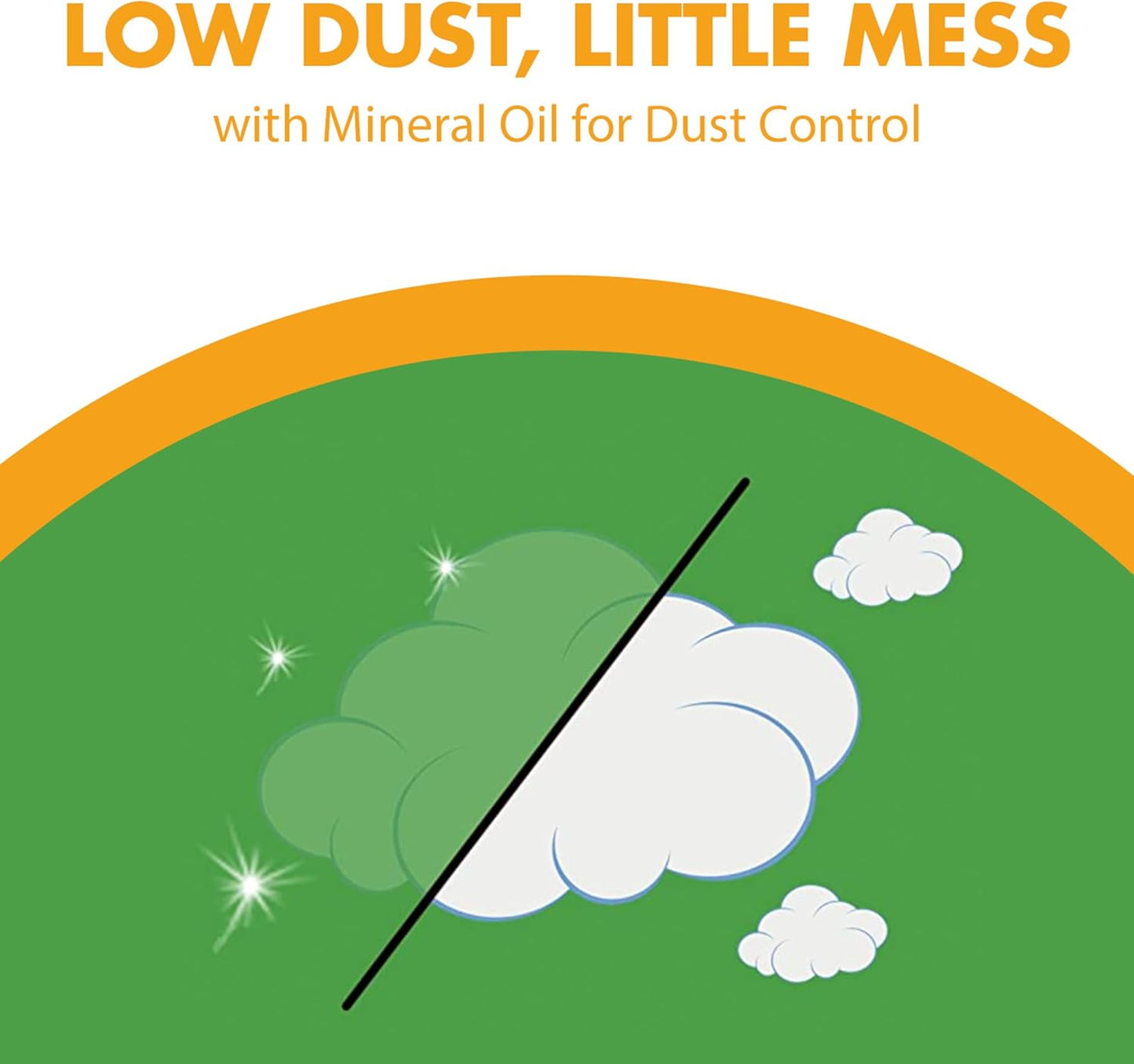 Feline Pine Platinum Non-Clumping Cat Litter 18lb.