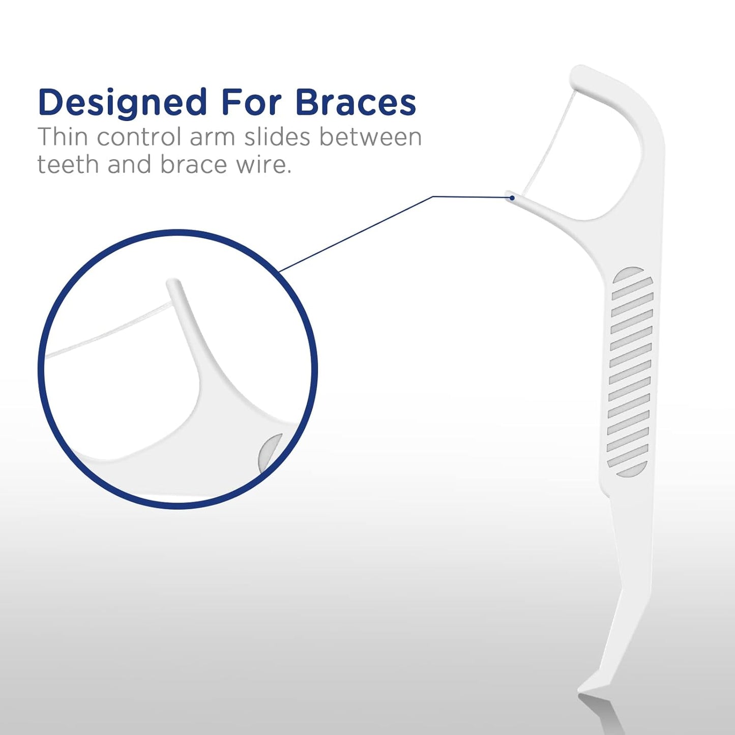 Upgraded Orthodontic Flossers for Braces - Ortho Dental Floss Picks, 50 Count (Pack of 2)