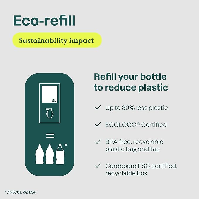 ATTITUDE Dish Soap Refill, EWG Verified, Plant-Based & Vegan Dishwashing Liquid, Naturally Derived, Unscented, 67.6 Fl Oz