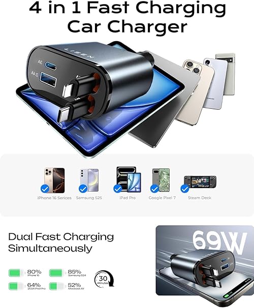 LISEN Retractable Car Charger, 69W USB C Car Accessories Adapter for iPhone 16 USB C Charger Fast Charging, Fathers Day for Gifts, Travel Essentials Gifts for Women Men, for iPhone 16 15 14 13 12