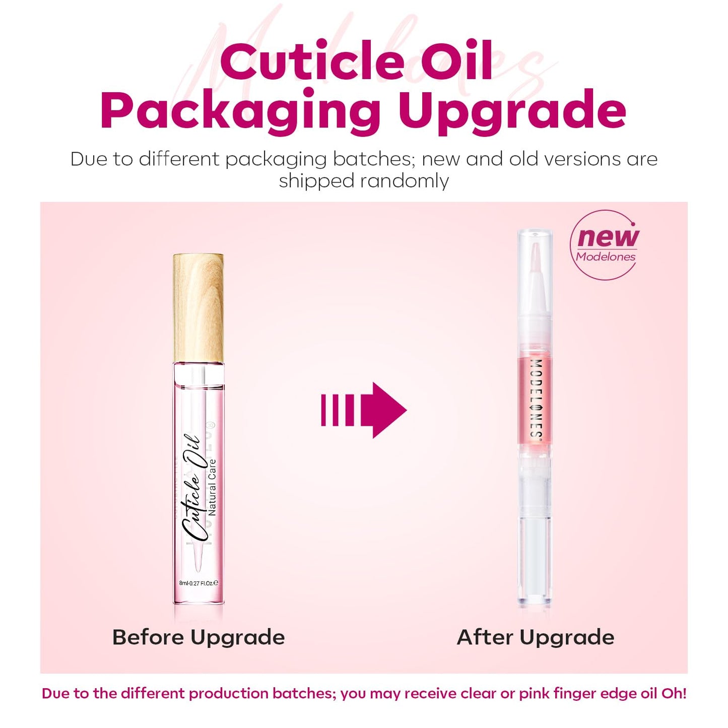 Modelones Cuticle Remover Kit - Cuticle Remover Cream & Cuticle Oil, Cuticle Care Kit w/Cuticle Trimmer Cuticle Pusher & Cuticle Nipper for DIY Nail Manicure, Removedor de Cuticula for Nail Care