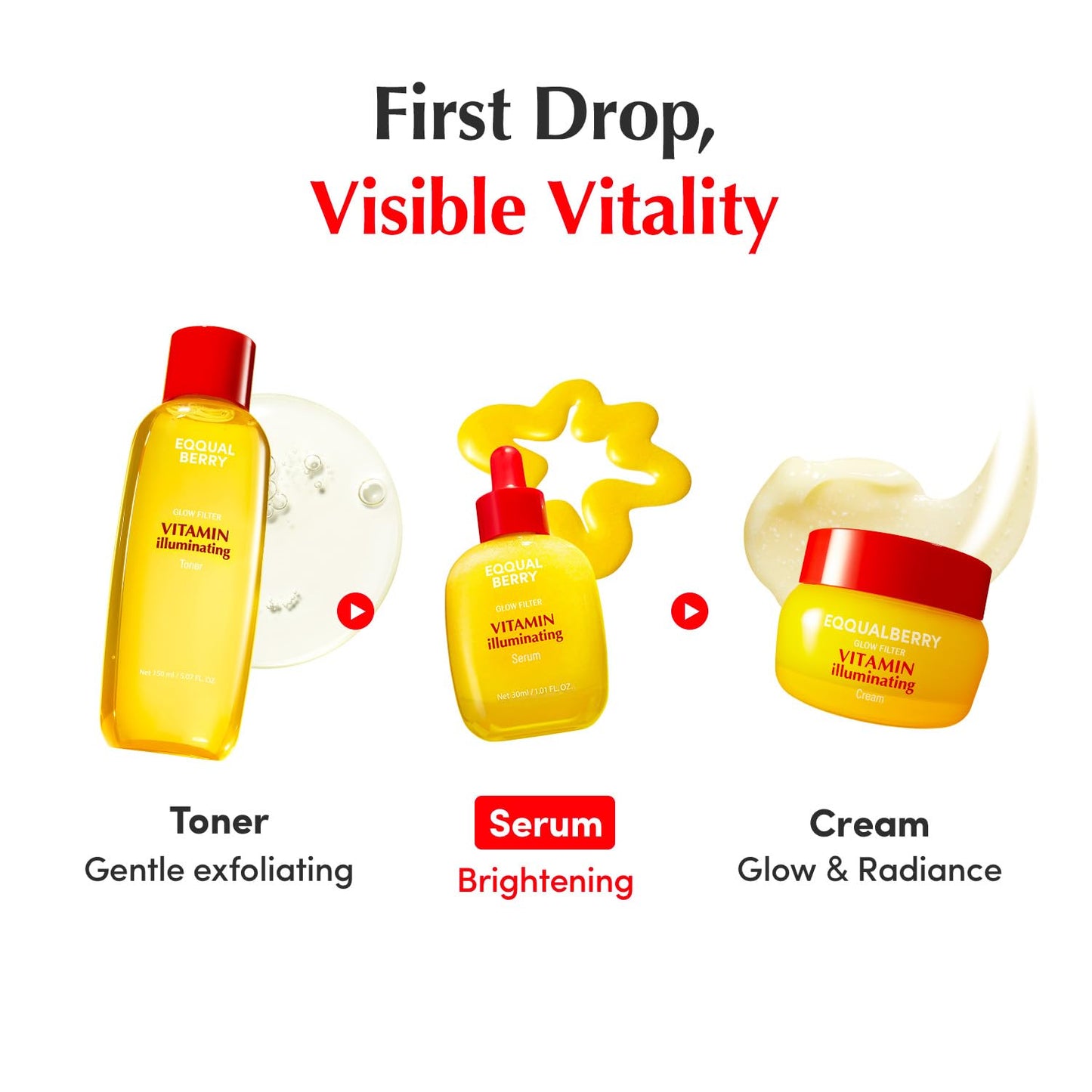 Vitamin Illuminating Serum – Brightening Vitamin C Serum with Niacinamide | Strengthens skin barrier | Hydrates using Ceramide and Hyaluronic Acid, 1.01oz / 30ml