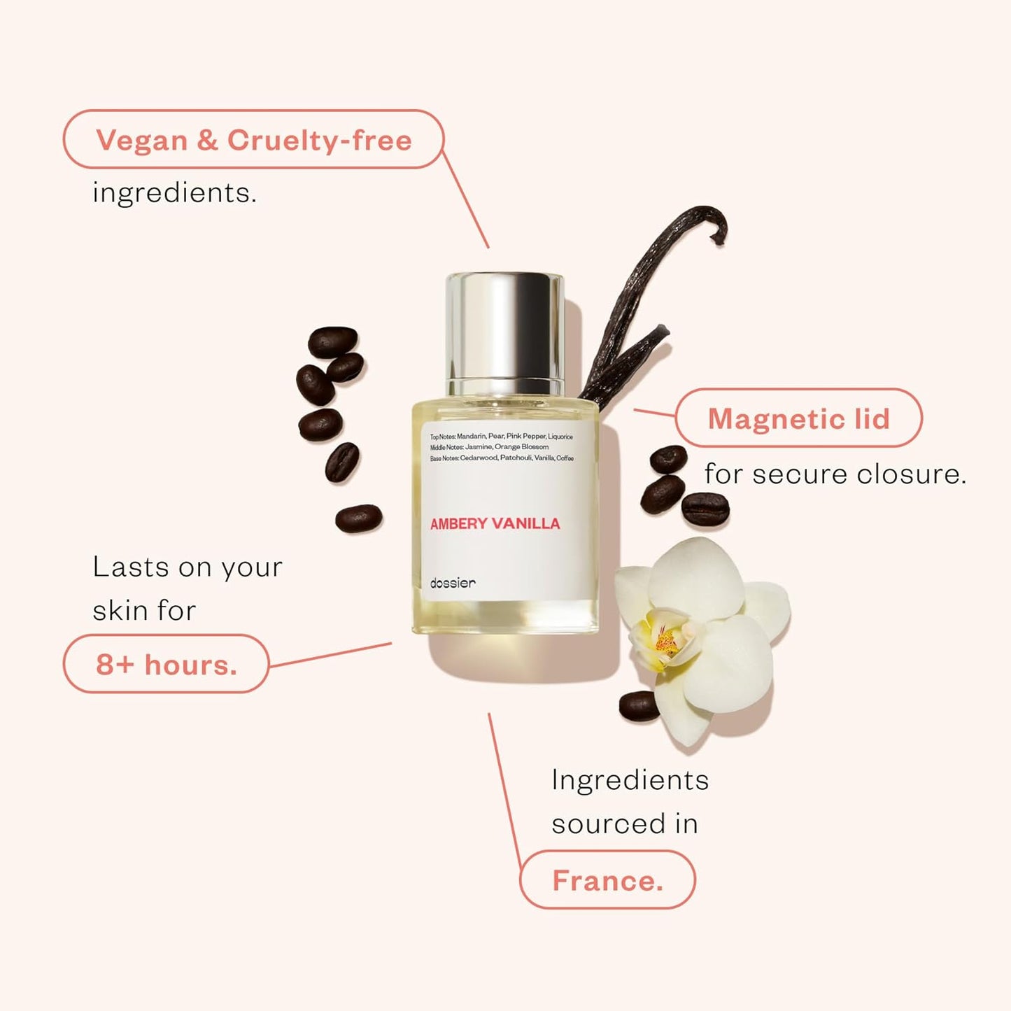 Dossier - Ambery Vanilla 1.7Oz (50ml) - Eau de Parfum - Inspired by Y S.L's B.lack O.pium - Long-lasting Fragrance - Feminine - Cart Shape