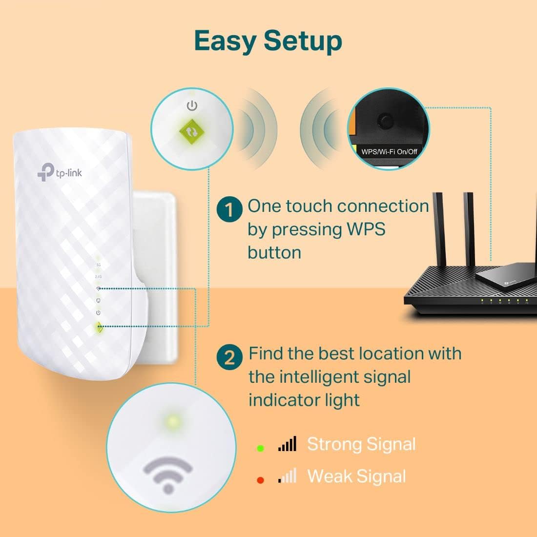 TP-Link WiFi Extender with Ethernet Port, Dual Band 5GHz/2.4GHz , Up to 44% More Bandwidth than Single Band, Covers Up to 1200 Sq.ft and 30 Devices, Signal Booster Amplifier Supports OneMesh(RE220)