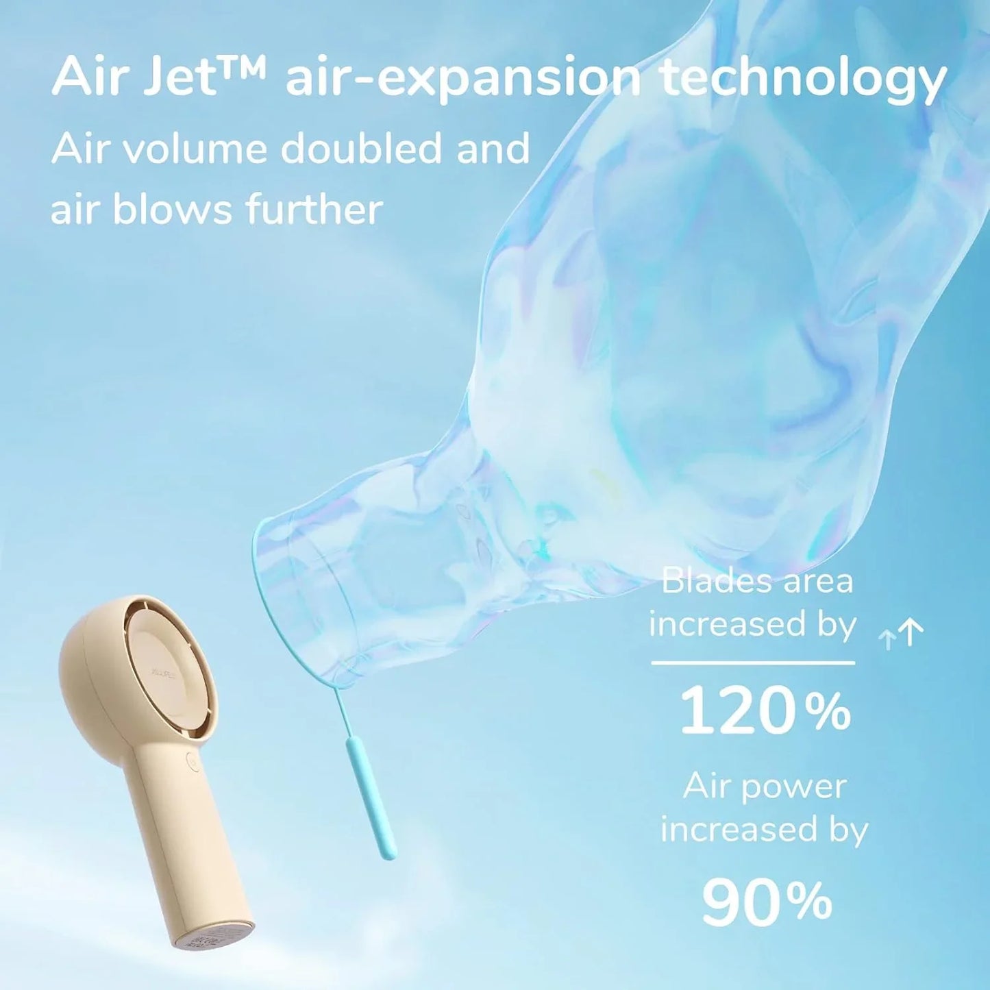 JISULIFE Turbo Handheld Fan, 4000mAh, 5 Speeds, USB Rechargeable – Brown - Cart Shape