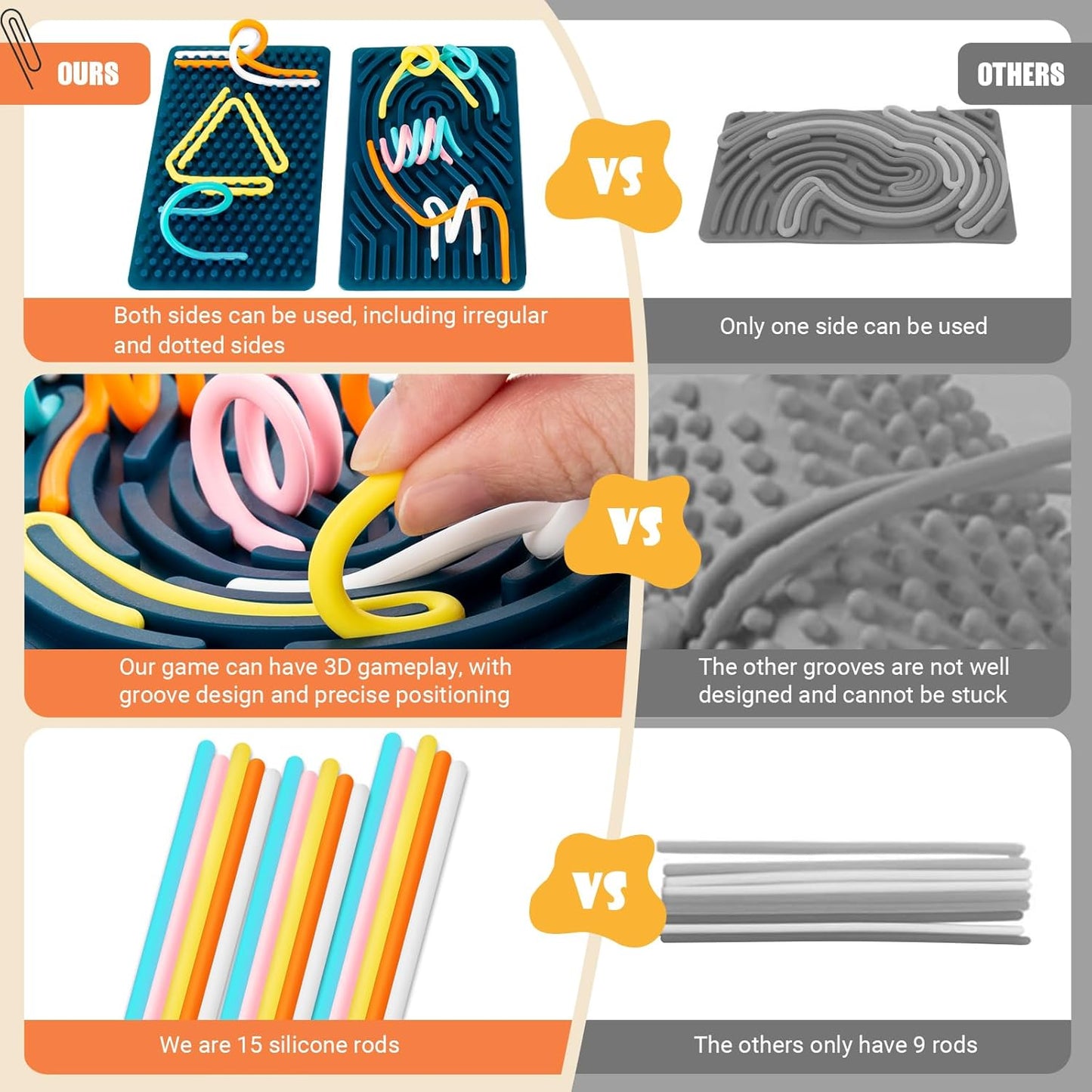 Sensory Activity Board, Double-Sided Silicone Sensory Fidget Toy with 15 Strings for Autism, Stress, Anxiety, Calming, Focus, No Mess, ADHD & Silent, for Kids 3+ & Adults with Portable Travel Bag