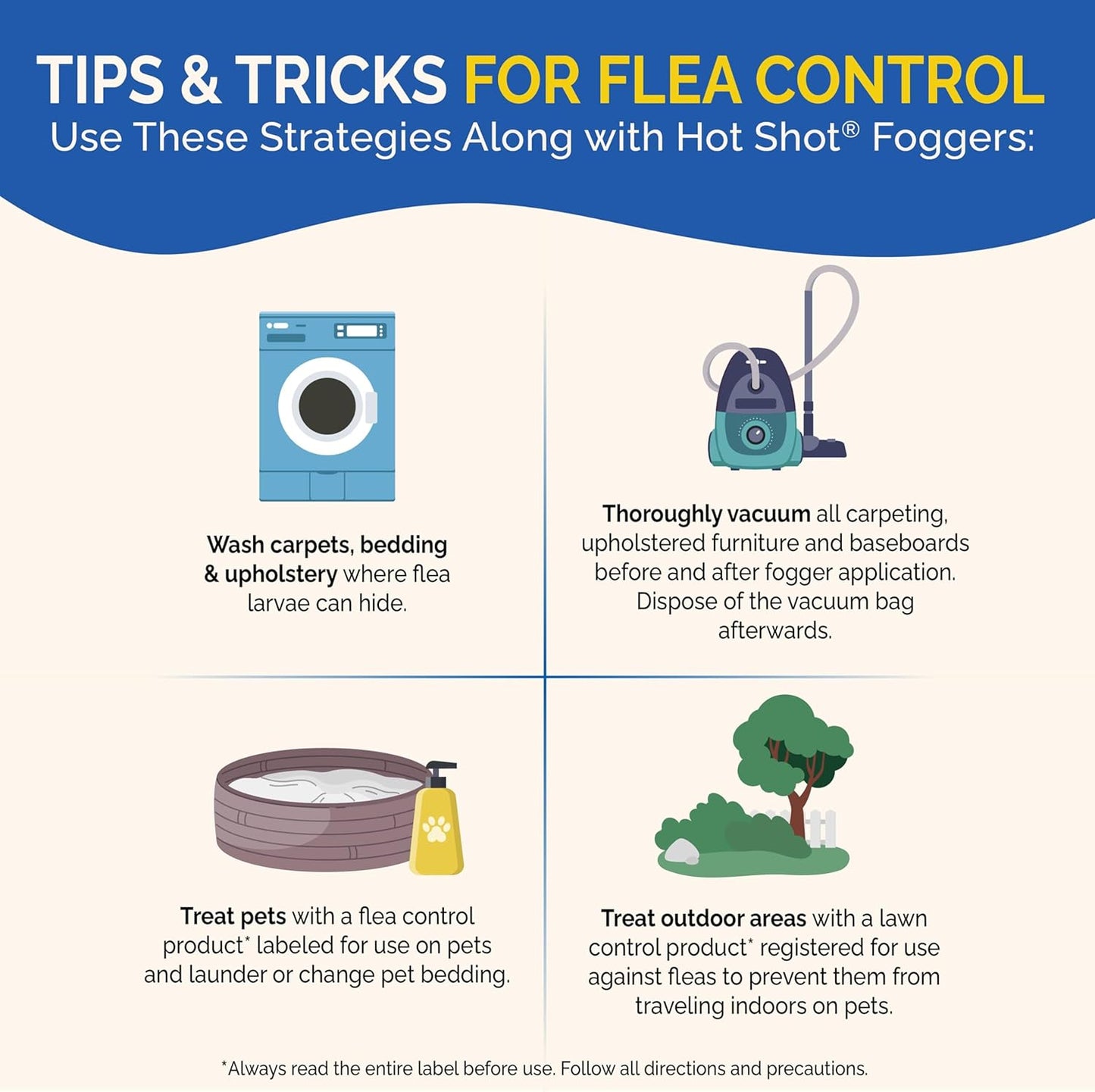 United Industries-Hot Shot No Mess Fogger 3-Pack, 1.2-Ounce