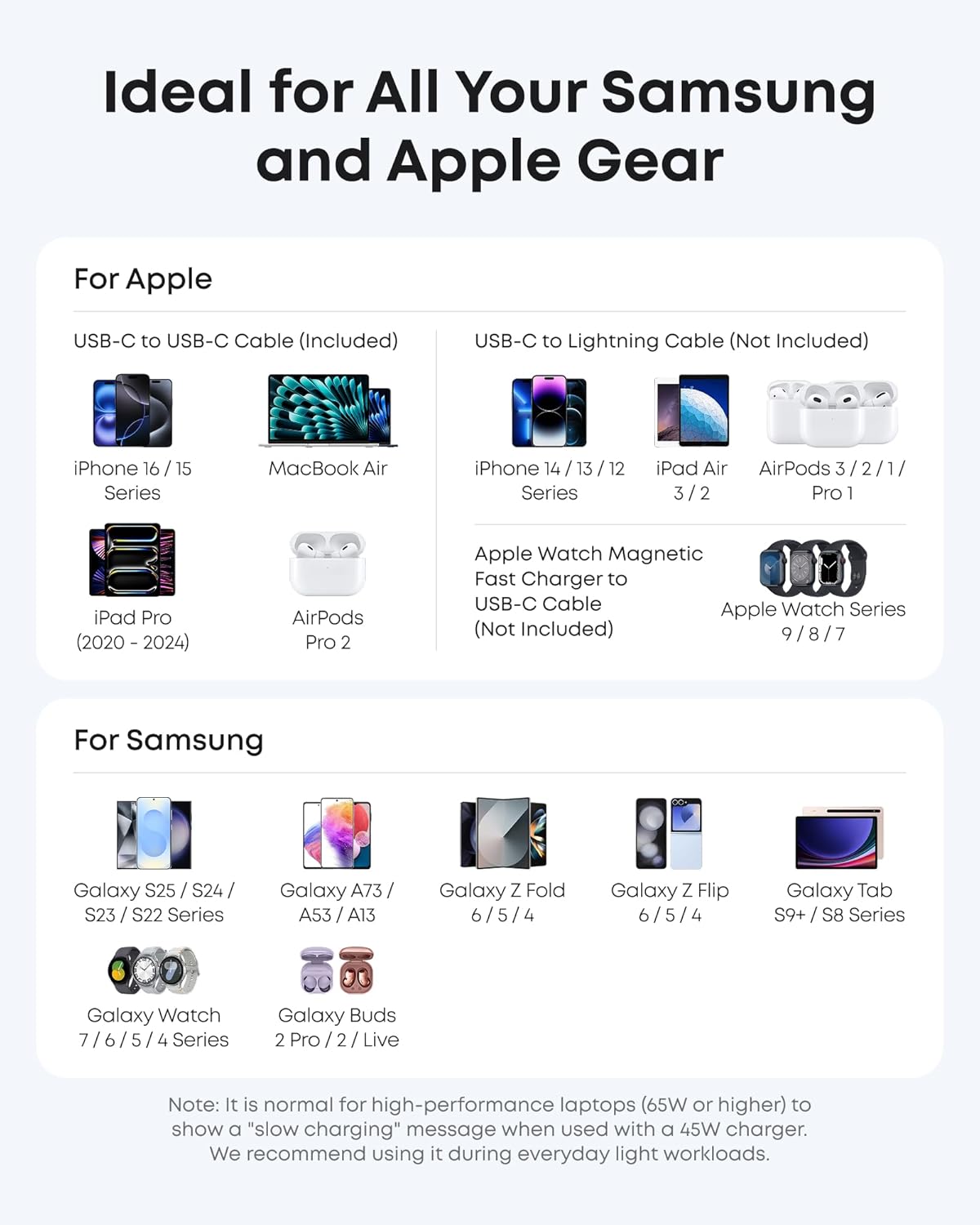 Anker Nano 45W Type C Charger Fast Charging, Compact and Foldable Plug USB C Charger Block for iPhone 17/16 Series, MacBook, Pixel 9, iPad, Samsung Galaxy S25 Ultra / S24 Series (6 ft Cable Included)