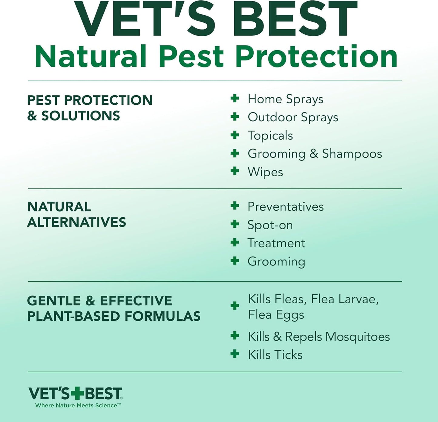 Vet's Best Natural Flea and Tick Yard and Dog Kennel Spray, Plant Safe Tick Spray for Yard with Ready-to-Use Hose Attachment, Mosquito Repellent with Natural Oils, Flea Prevention for Dogs, 32 oz