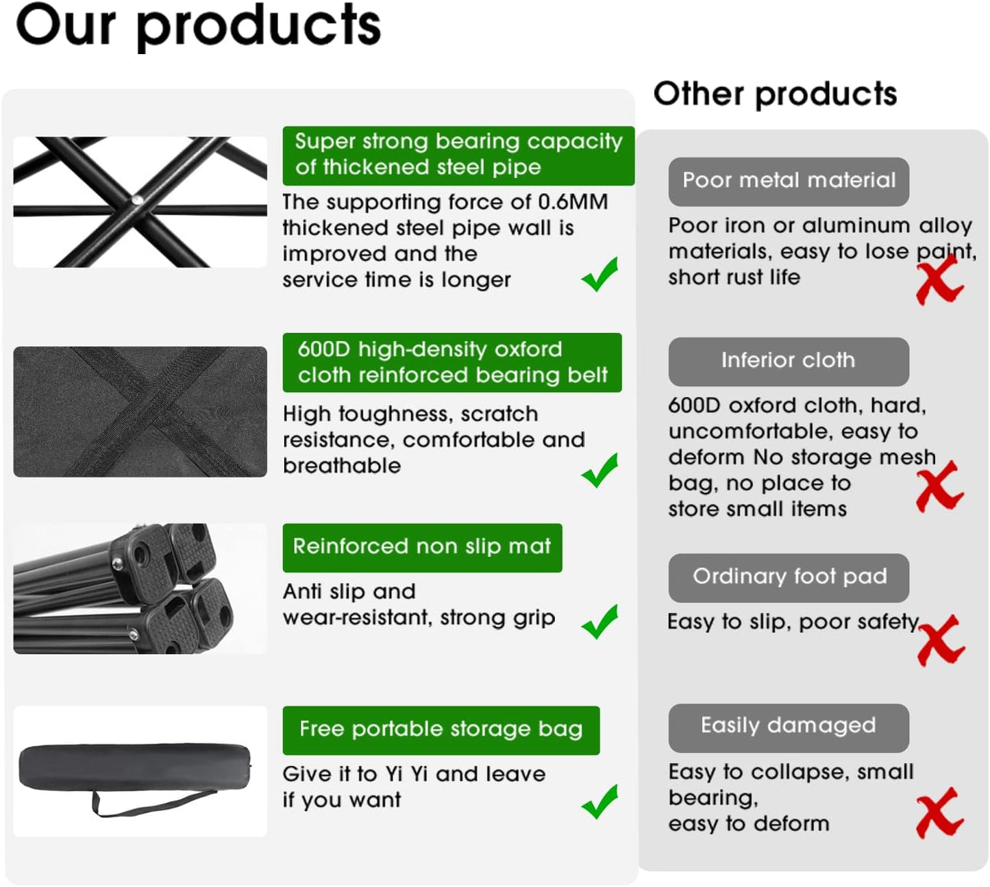 Damei century 4Pack Folding Camping Chairs-Lightweight, Installation-Free, Portable Chair for Beach, Lawn, Outdoor Sports