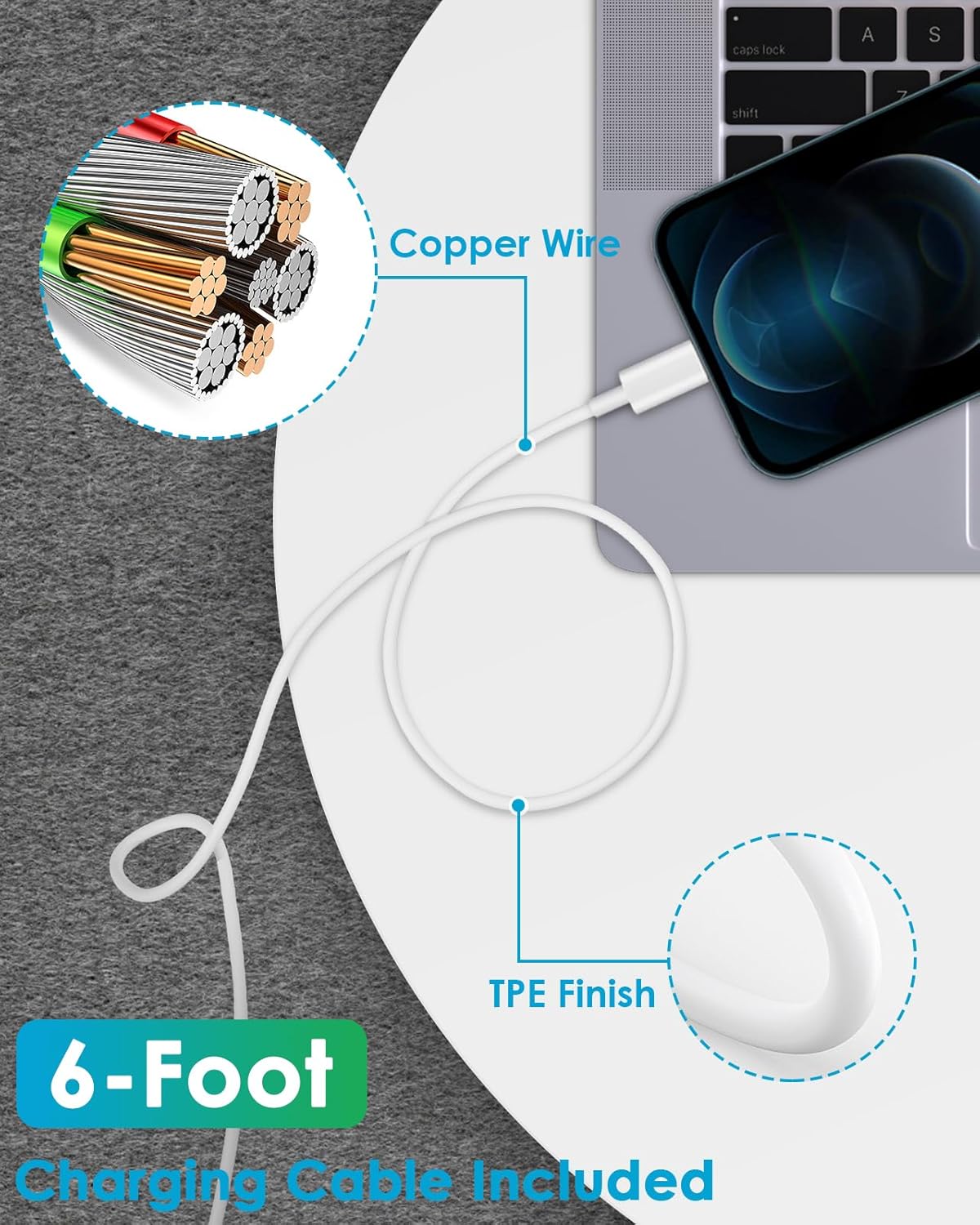 Fast Charger i Phone, 20W USB C Block with 6Ft Cable Compatible with IP 14/14 Pro/14 Plus/14 Pro Max/13/13 Mini/13 Pro/13 Pro Max/12/11/X & More