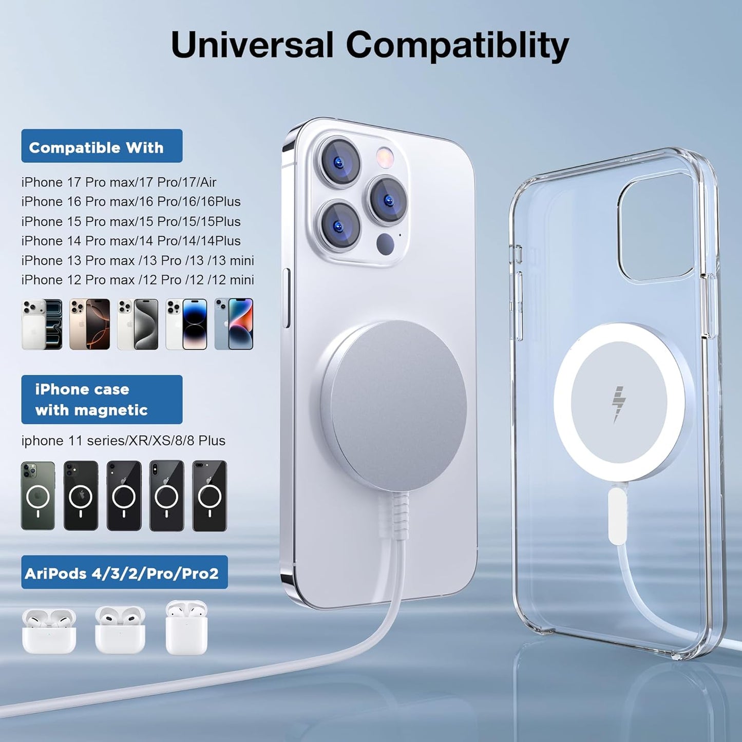 for MagSafe Charger: Magnetic Wireless Charging Pad for iPhone 17 16 15 14 13 12 Series & AirPods 4-2 Pro, Strong Magnet, Aluminum Alloy, USB-C/A Ports, Ultra-Thin & Portable, Ideal for Desk & Bedside