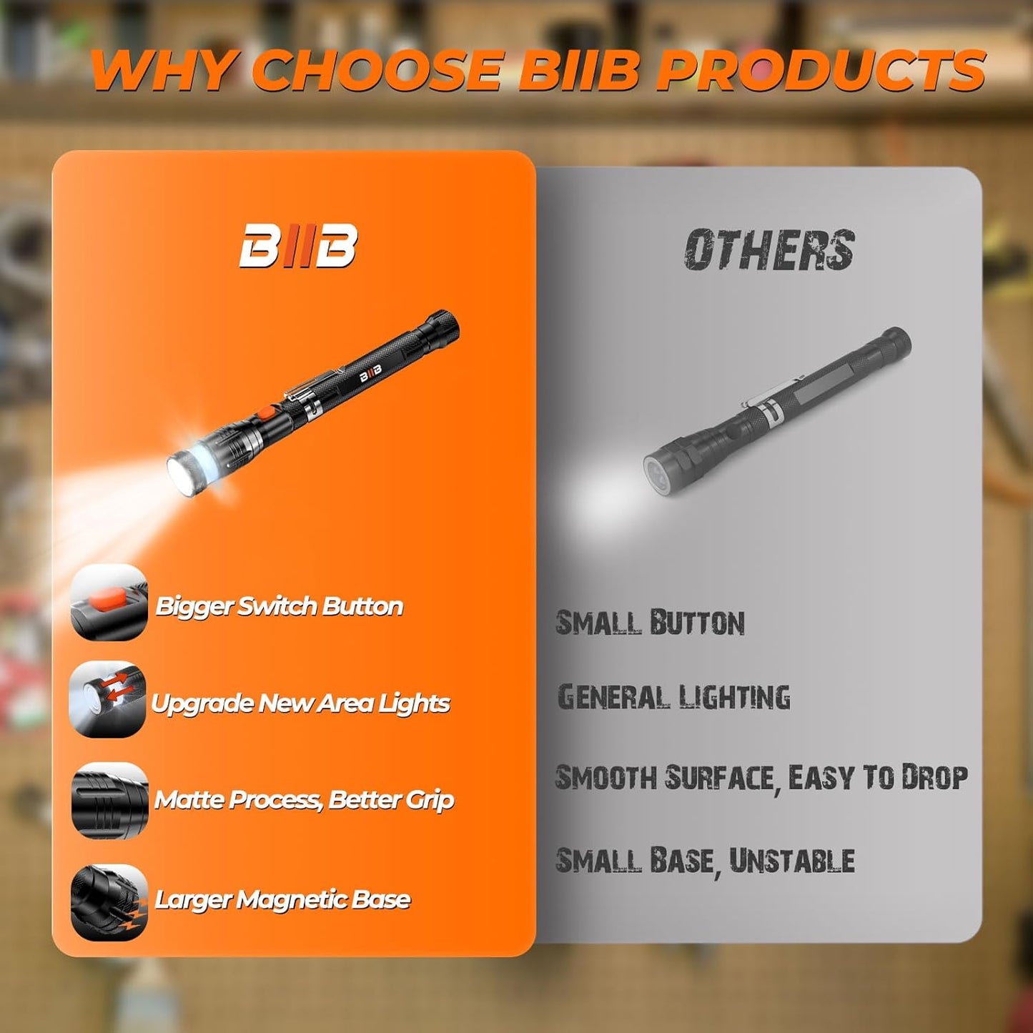 BIIB Stocking Stuffers for Men Adults, Gifts for Men LED Telescoping Magnetic Pickup Tools, Mens Gifts for Dad Him Boyfriend, White Elephant Gifts for Adults, Christmas Gift for Mens Stocking Stuffers