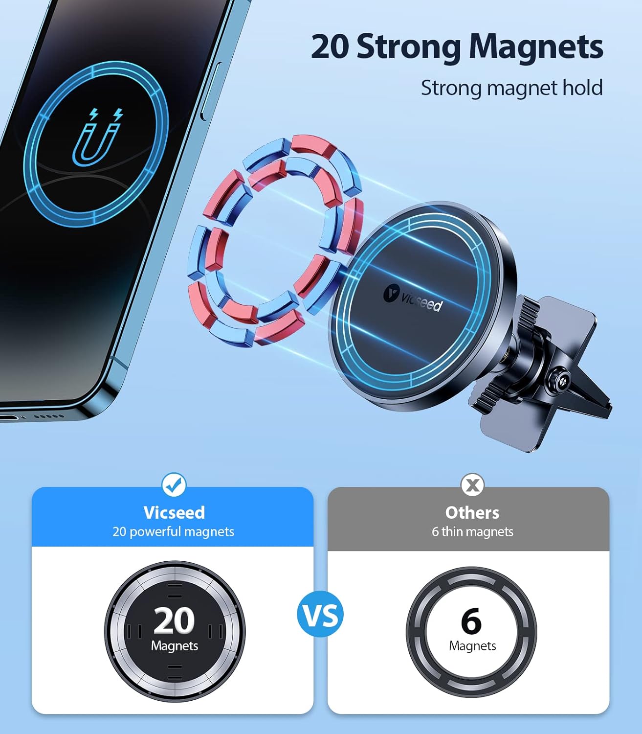 VICSEED for MagSafe Car Mount Upgraded Strongest Magnet Power Magnetic Phone Holder for Car Vent 360 Adjustable Magnetic Car Phone Holder Mount for iPhone 17 Pro Max 16 15 14 13 12 Plus Mini