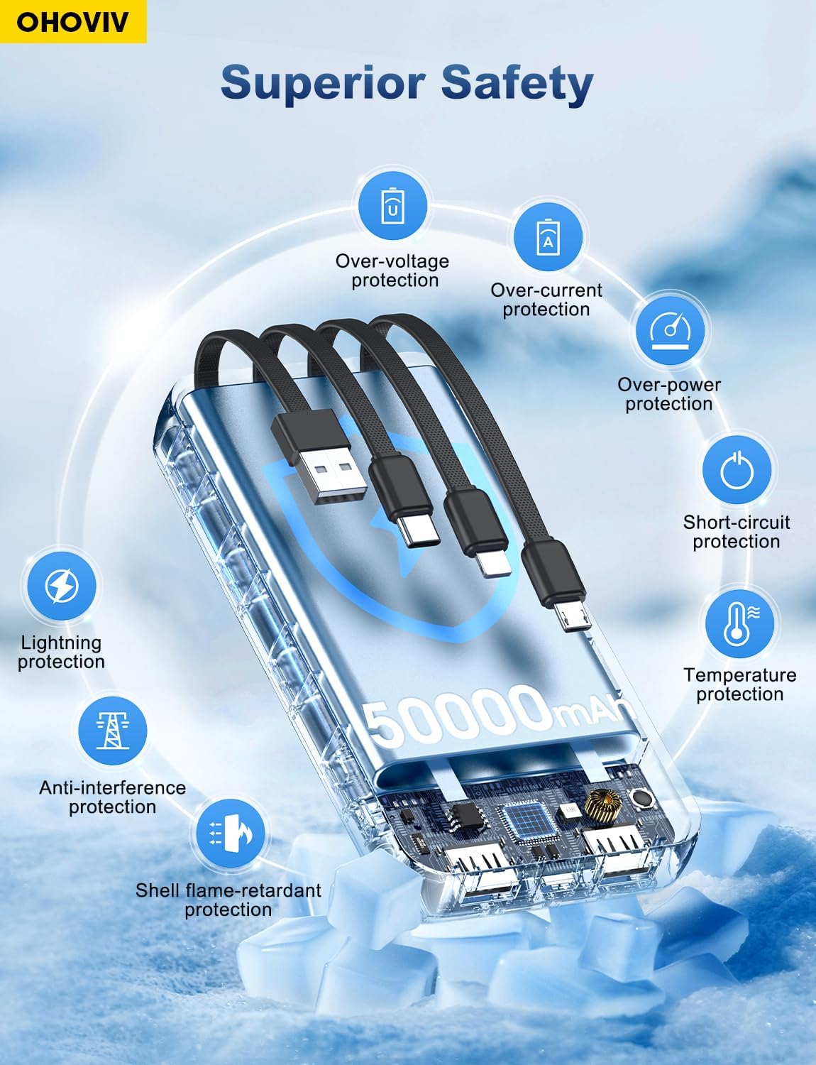 Portable Charger Power Bank 50000mAh Battery Pack, 22.5W Fast Charging PowerBank with Built in Cables,Travel Camping Essential USB-C Portable Phone Charger for iPhone Samsung Pixel Android iPad