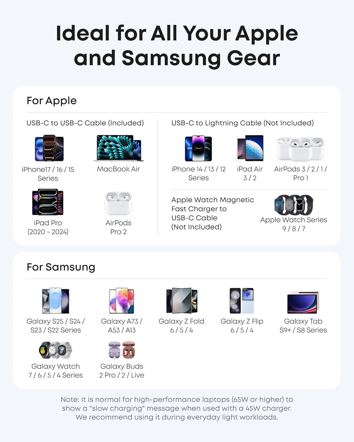 Anker Nano 45W Type C Charger Fast Charging, Compact and Foldable Plug USB C Charger Block for iPhone 17/16 Series, MacBook, Pixel 9, iPad, Samsung Galaxy S25 Ultra / S24 Series (6 ft Cable Included)