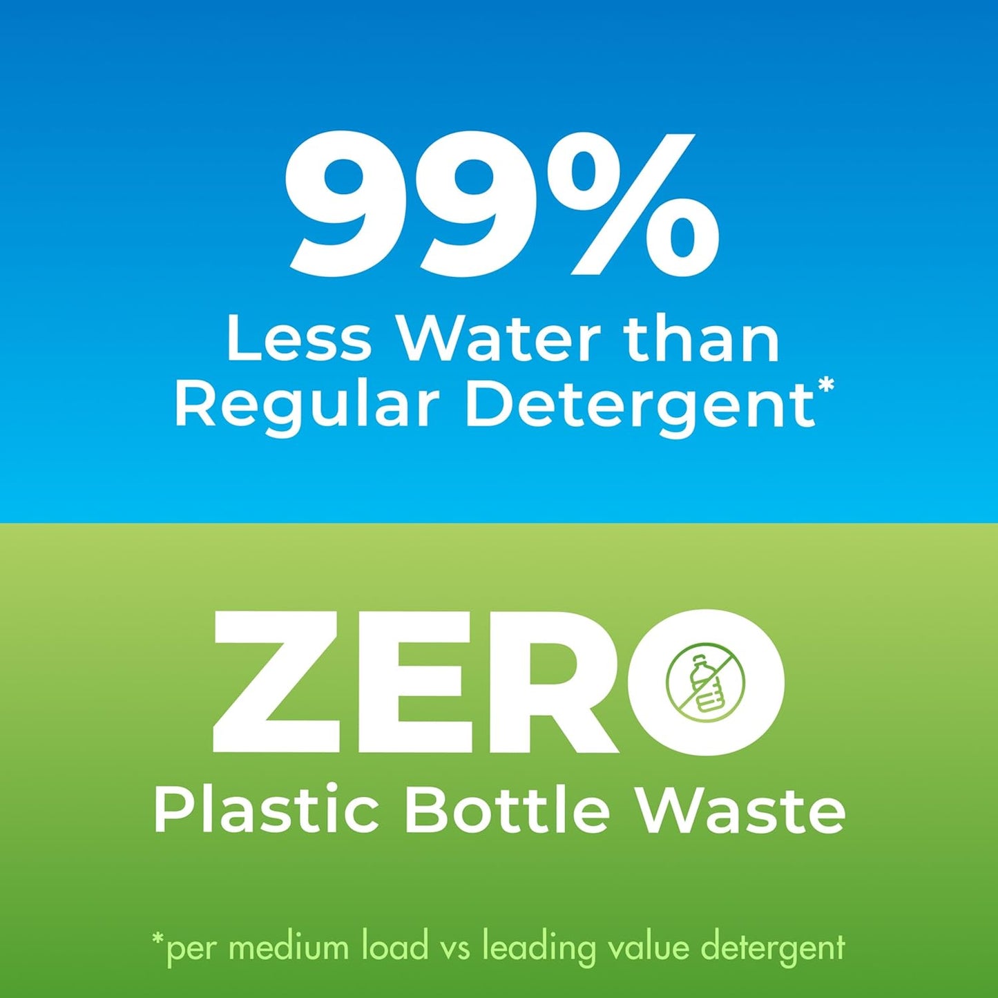 ARM & HAMMER Power Sheets Laundry Detergent, Fragrance Free, Dermatologist Tested Concentrated Laundry Detergent Sheets, 50 Count, up to 100 Small Loads