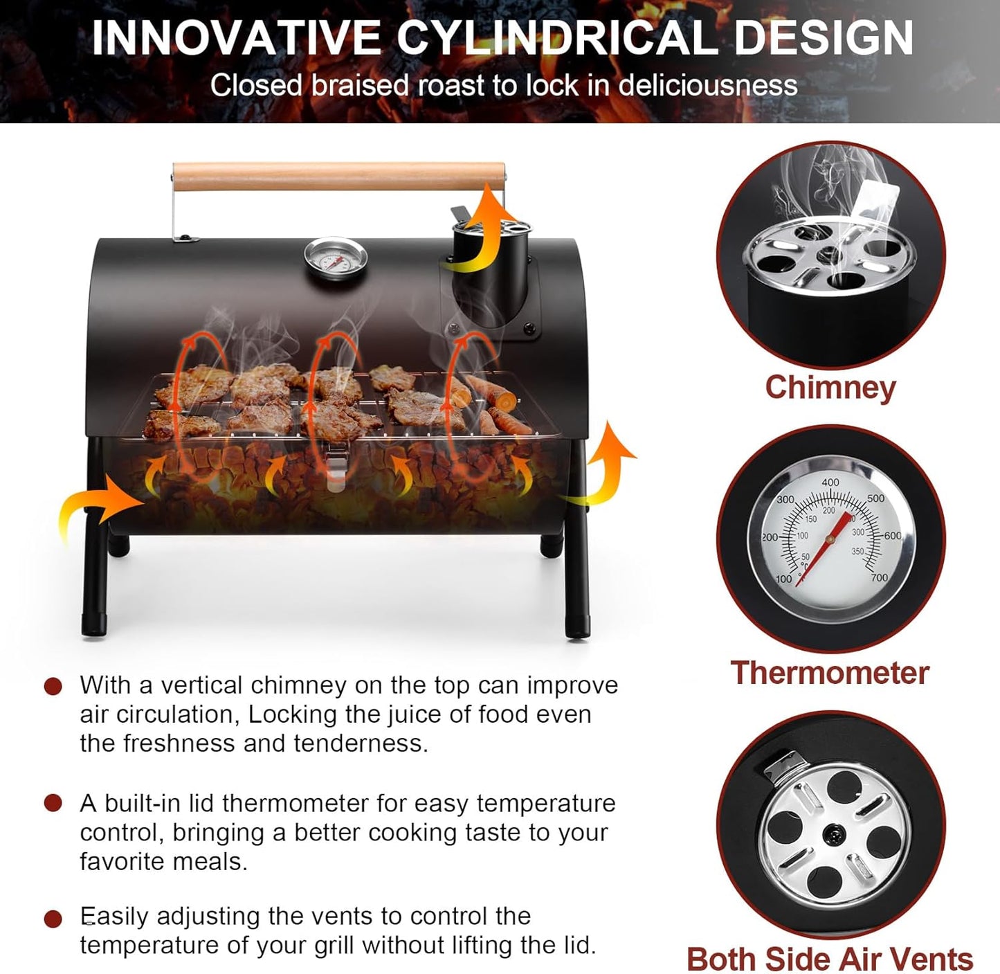 Joyfair Portable Charcoal Grill with Thermometer, Small Tabletop Barbecue Grill for Outdoor Camping Backyard Party BBQ Cooking, Extra Thick Steel & Heavy Duty, Innovative Design & Easy Assembly
