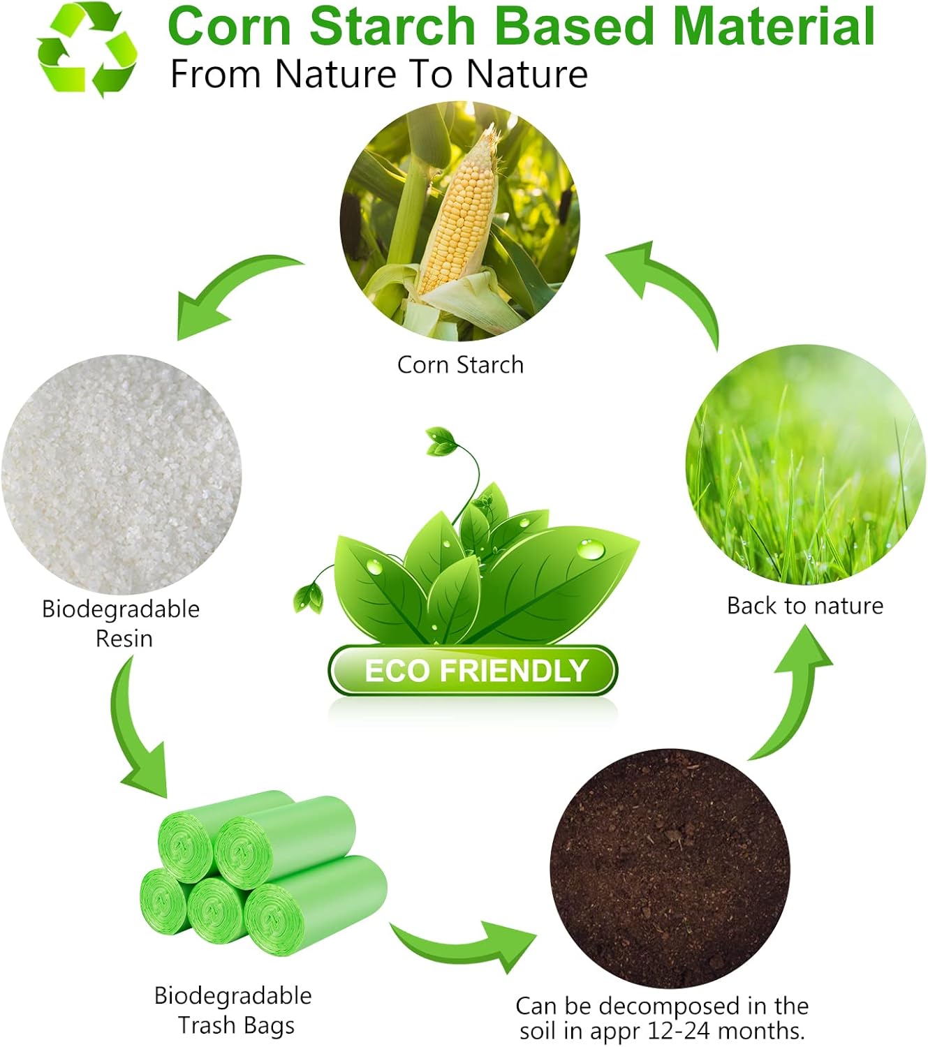 Small Trash Bags 4-6 Gallon, Inwaysin 200 Count Biodegradable Trash Bags 4 Gallon, Extra Strong Small Garbage Bags Unscented, Size Expanded, Green, for Bathroom Bedroom Office Kitchen Trash Can