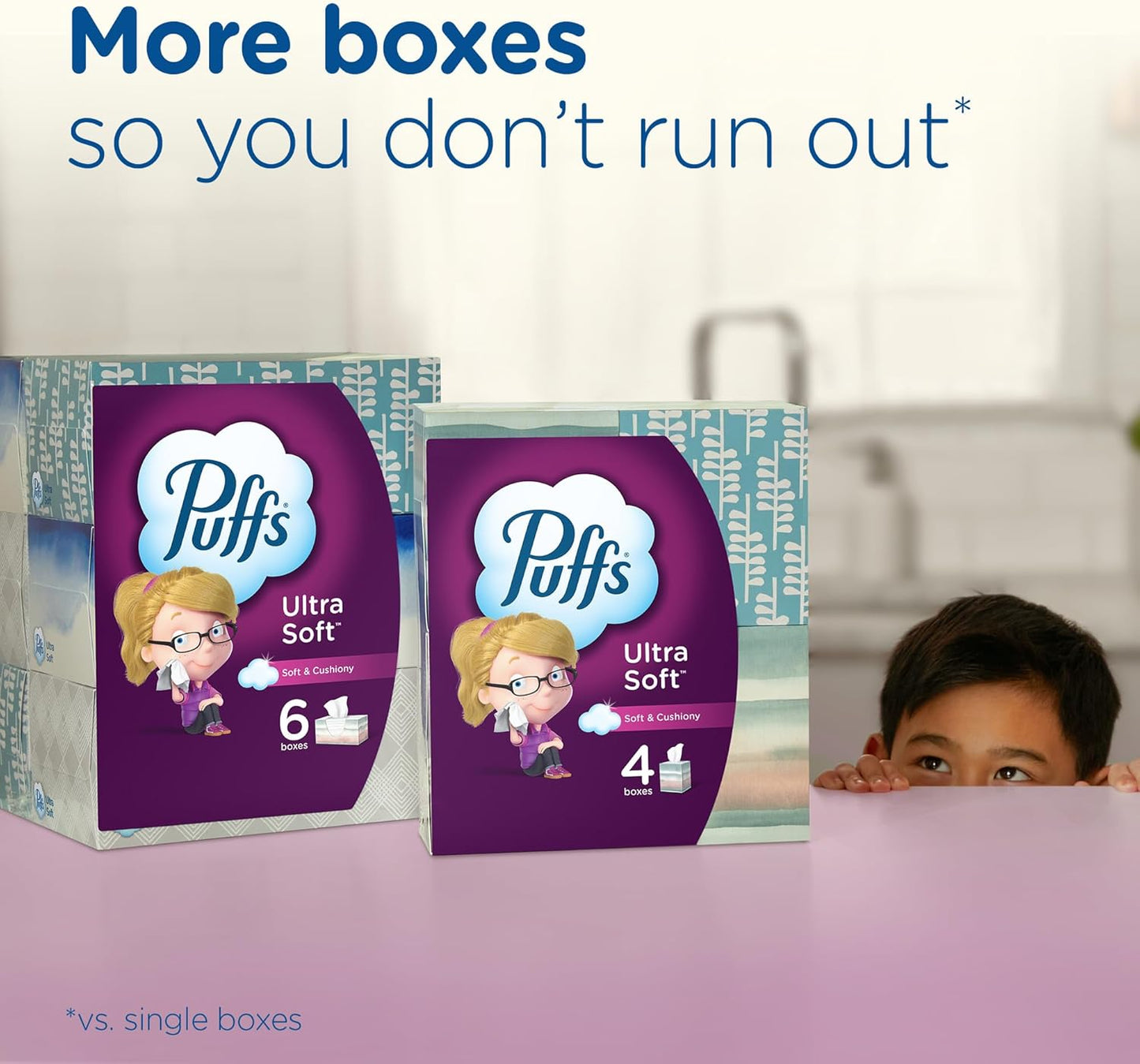Puffs Ultra Soft Non-Lotion Facial Tissue, 8 Family Boxes, 124 Facial Tissues per Box