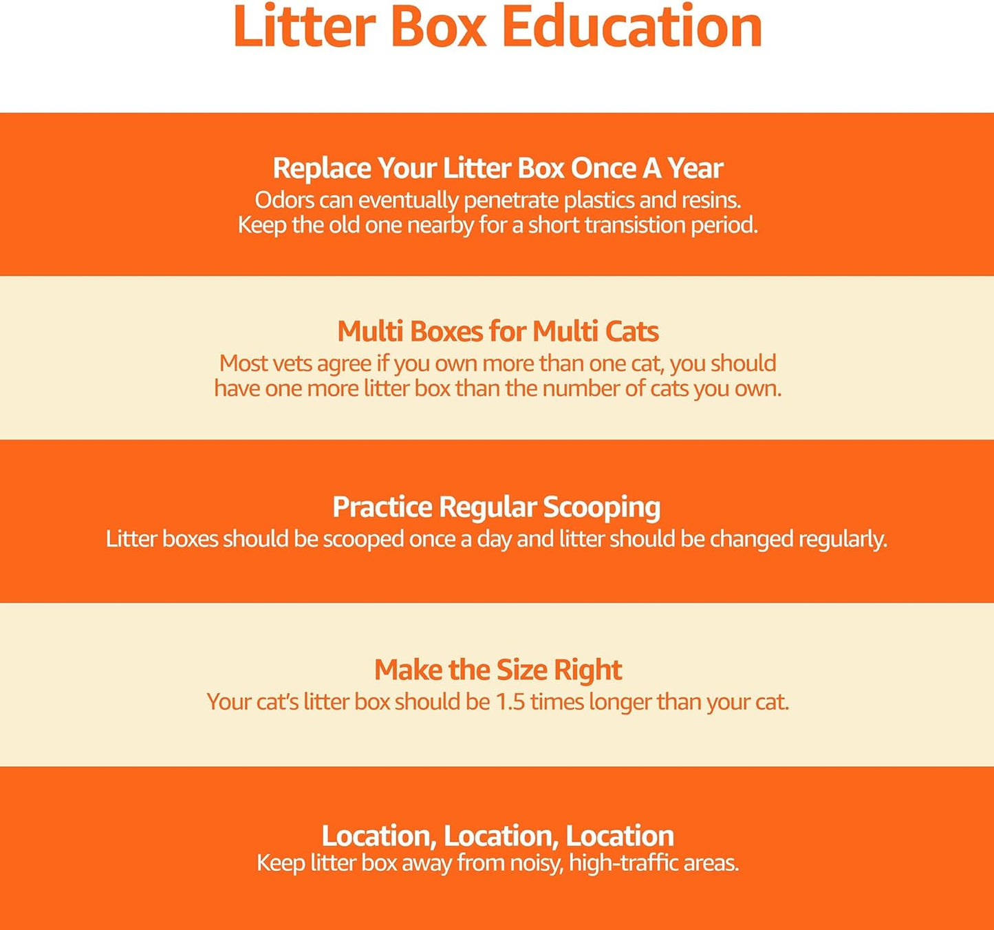 Basics Large Cat Litter Box with High Sides, Open Top, Includes Scoop, 19 x 15 x 11.75 inches, Grey/Beige