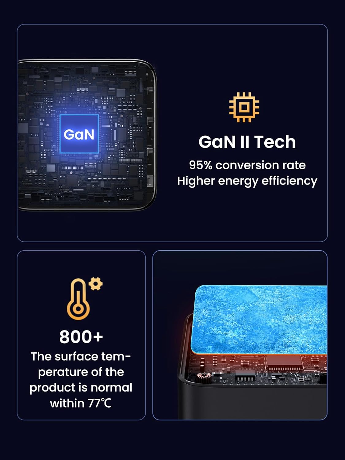 UGREEN Nexode 100W GaN USB C Charger, 4-Port Compact Foldable Fast Laptop Charger Power Adapter for MacBook Pro/Air, iPad Pro, iPhone 17/16/15 Series, Galaxy S25/S24, Pixel 10/9, Steam Deck, Pixelbook