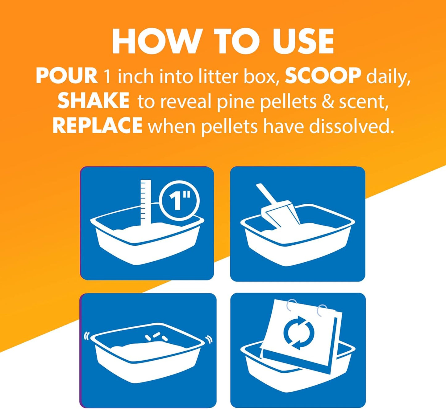 Feline Pine Platinum Non-Clumping Cat Litter 18lb.