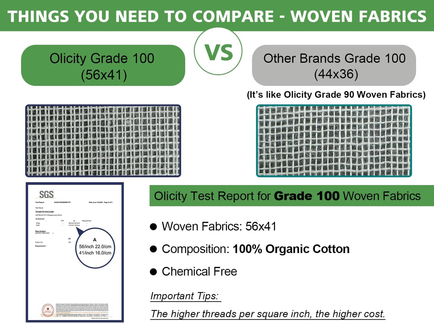 Organic Cheese Cloths, GOTS Certified, Grade 100, 36x36Inch, Reusable Cheese Cloth with Closed Edges Fabric Fine Mesh Cloth, Unbleached Cotton Muslin Cheesecloth for Straining,Cooking,Crafts - 9 Sq.Ft