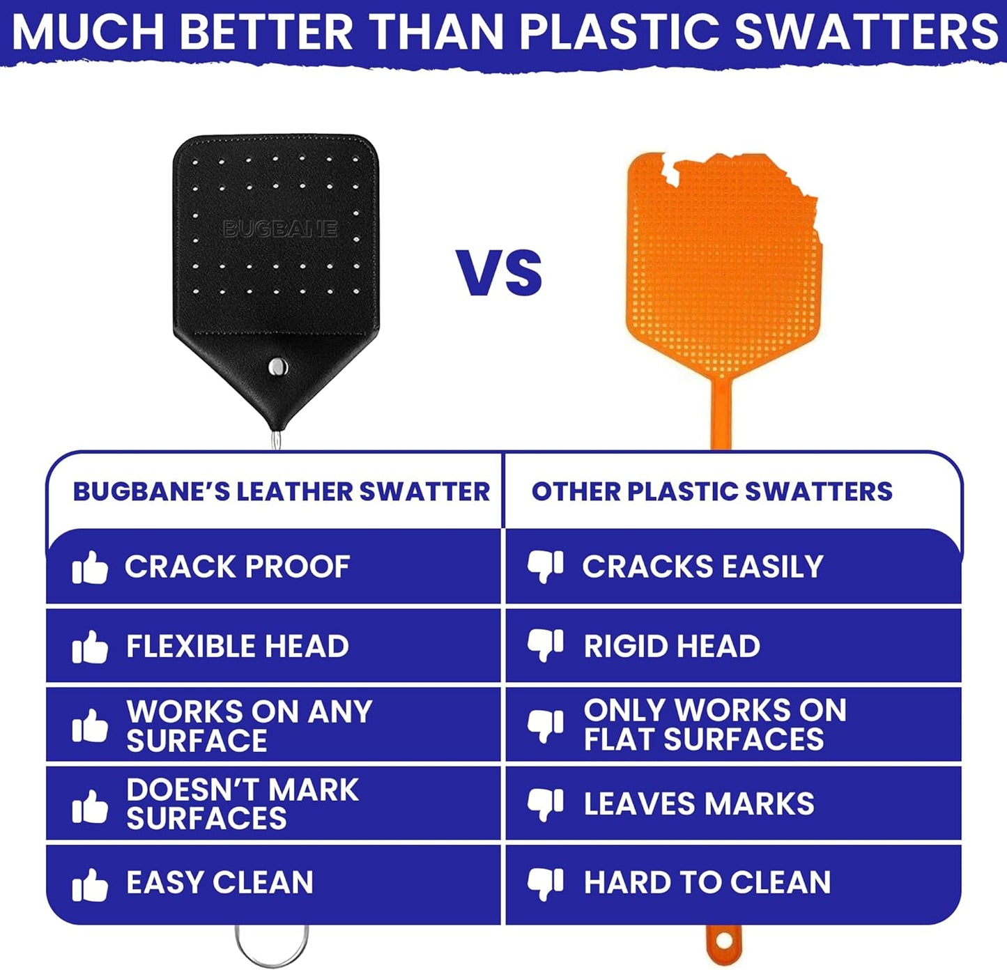 2 Leather Fly Swatter for Indoors. Long Handle, Heavy Duty Fly Swatter Manual Multi Pack. Flyswatters Heavy Duty Flyswatter 2 pack. Flies Swater Includes 4 Sticky Window Bug Traps. Mata Moscas Outdoor