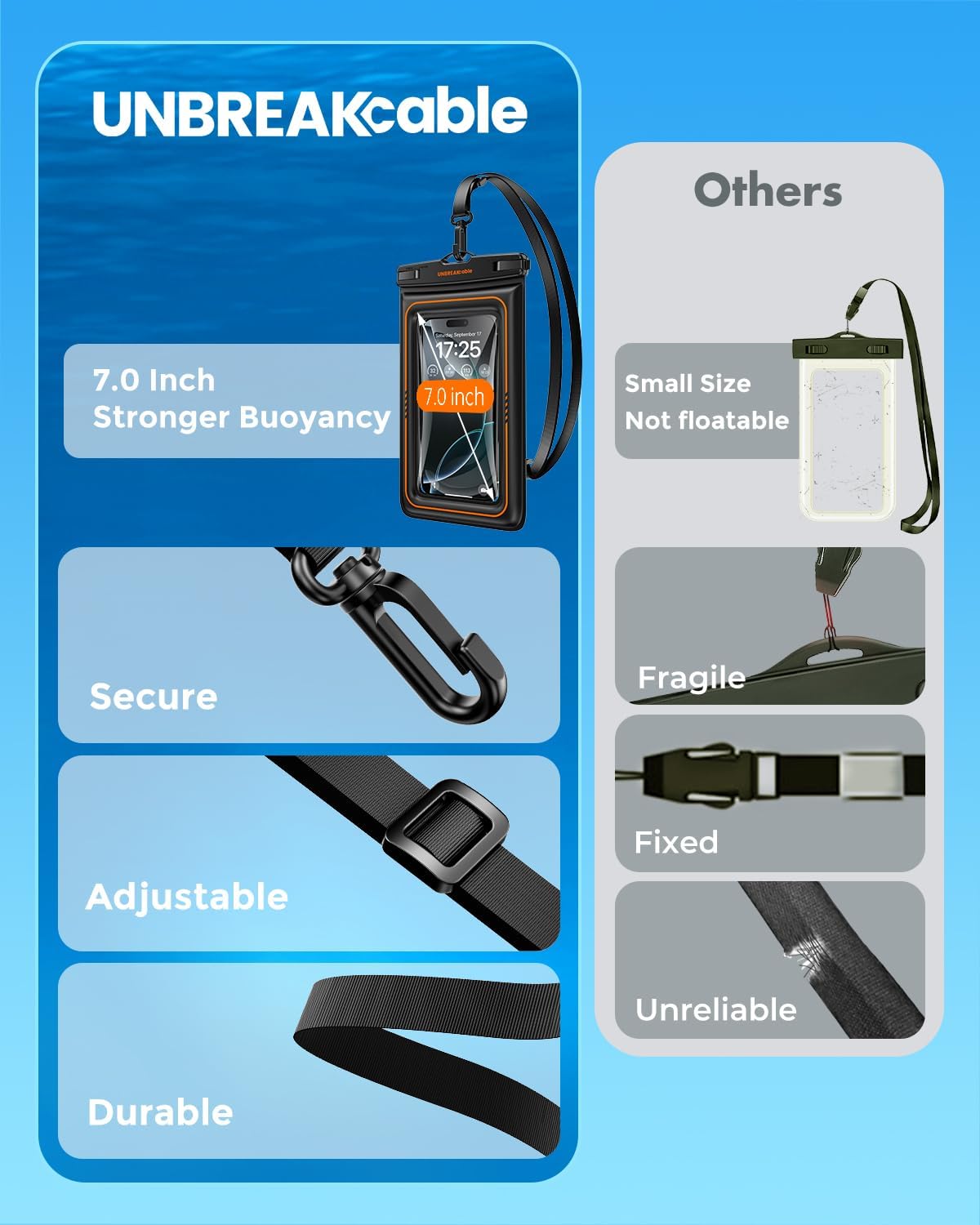 UNBREAKcable Floating Waterproof Phone Pouch 2 Pack, IPX8 Waterproof Phone Case Dry Bag Kayak/Beach/Cruise Travel Essentials, Water Proof Pouch for iPhone 16 15 Pro Max, Samsung S25 Ultra S24 S23-7"