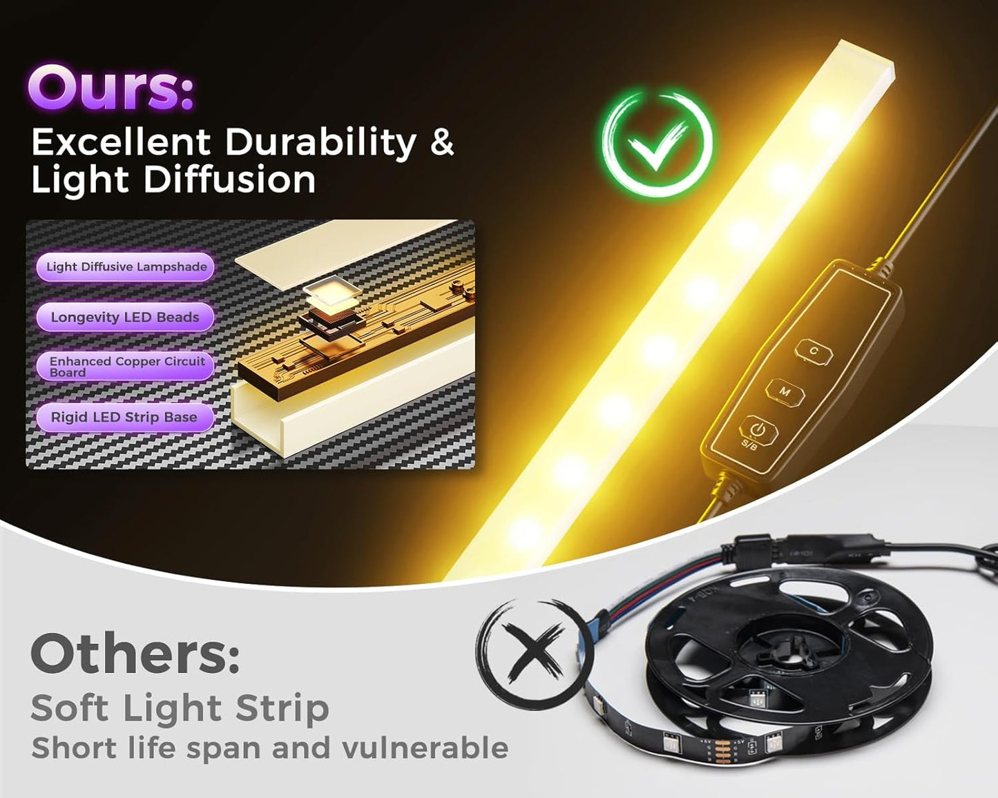 ODK 53 Inch L Shaped Desk with LED Lighting, Reversible Gaming Desk with Power Outlets, Cornor Computer Table with Storage Shelves & Bag & Iron Hook, Home Office Table for Writing, Study, Black