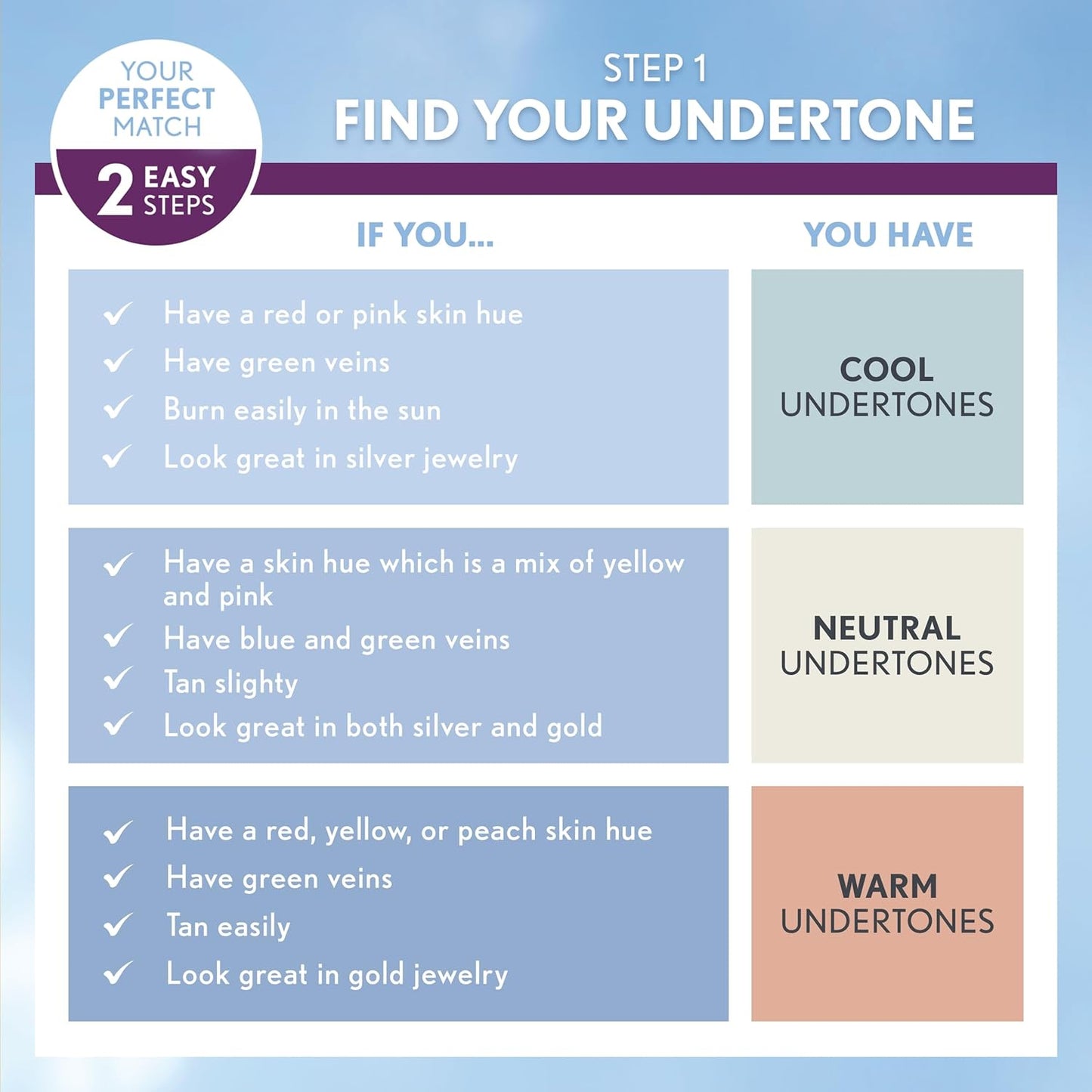 CoverGirl & Olay Simply Ageless 3-in-1 Liquid Foundation, Matte, Hyaluronic, Vitamin C - Cart Shape