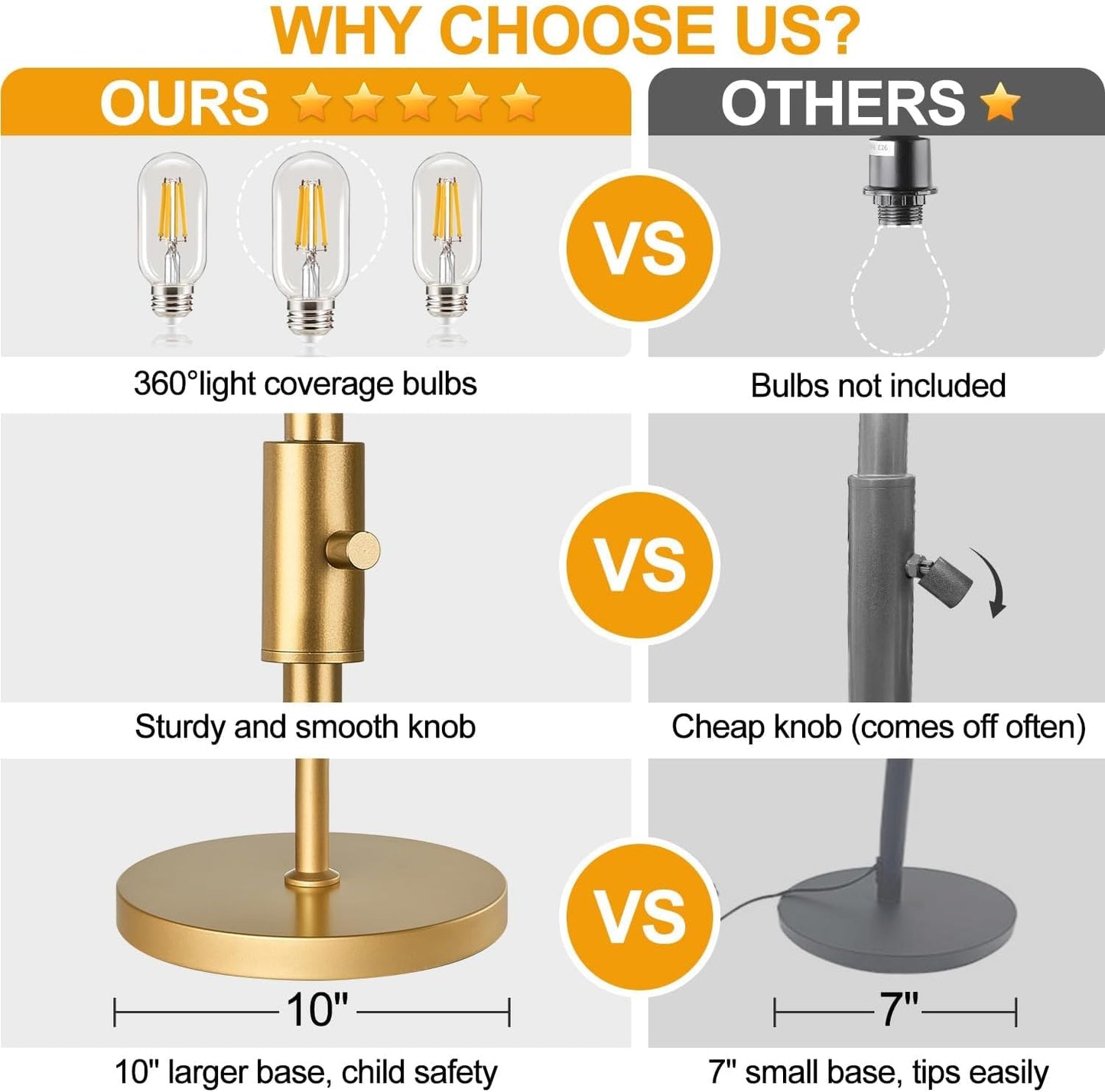 Dimmable Floor Lamp, Industrial Floor Lamps for Living Room, Gold Tree Lamp Standing Lamp Tall Lamps with 3 Elegant Teardrop Cage Head & 800 Lumens LED Bulbs for Living Room Bedroom Office