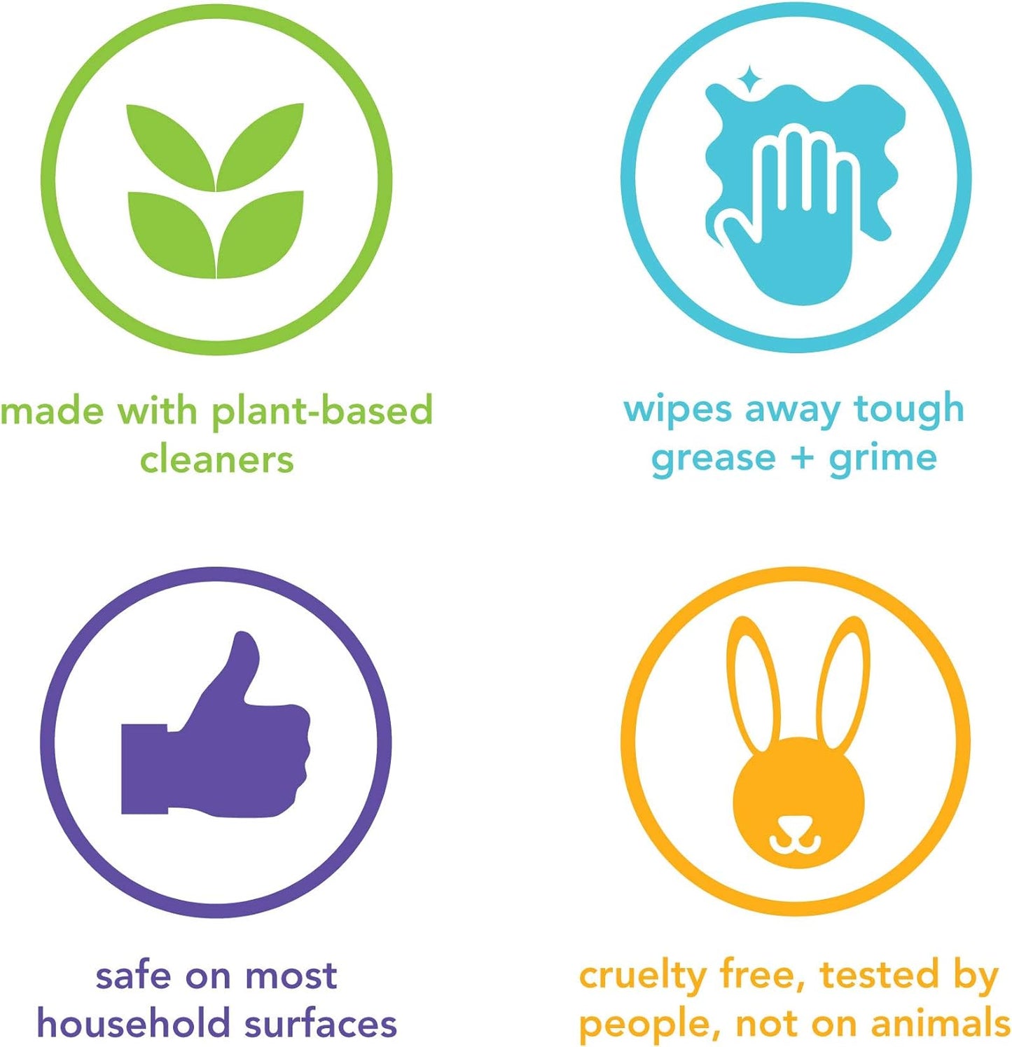 Method All-Purpose Cleaner Spray, French Lavender, Plant-Based and Biodegradable Formula Perfect for Most Counters, Tiles and More, 28 Fl Oz, (Pack of 1