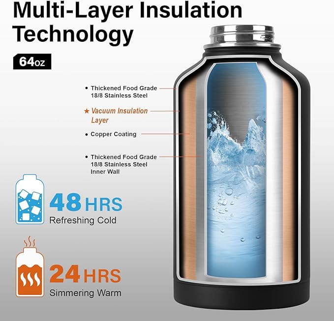 Insulated Water Bottle | Thickened Stainless Steel Vacuum Metal Thermos | Portable Sports Half Gallon Large Water Jug for Gym and Hiking with Straw, Carrier Bag, Handle Strap | BPA-Free 64 oz