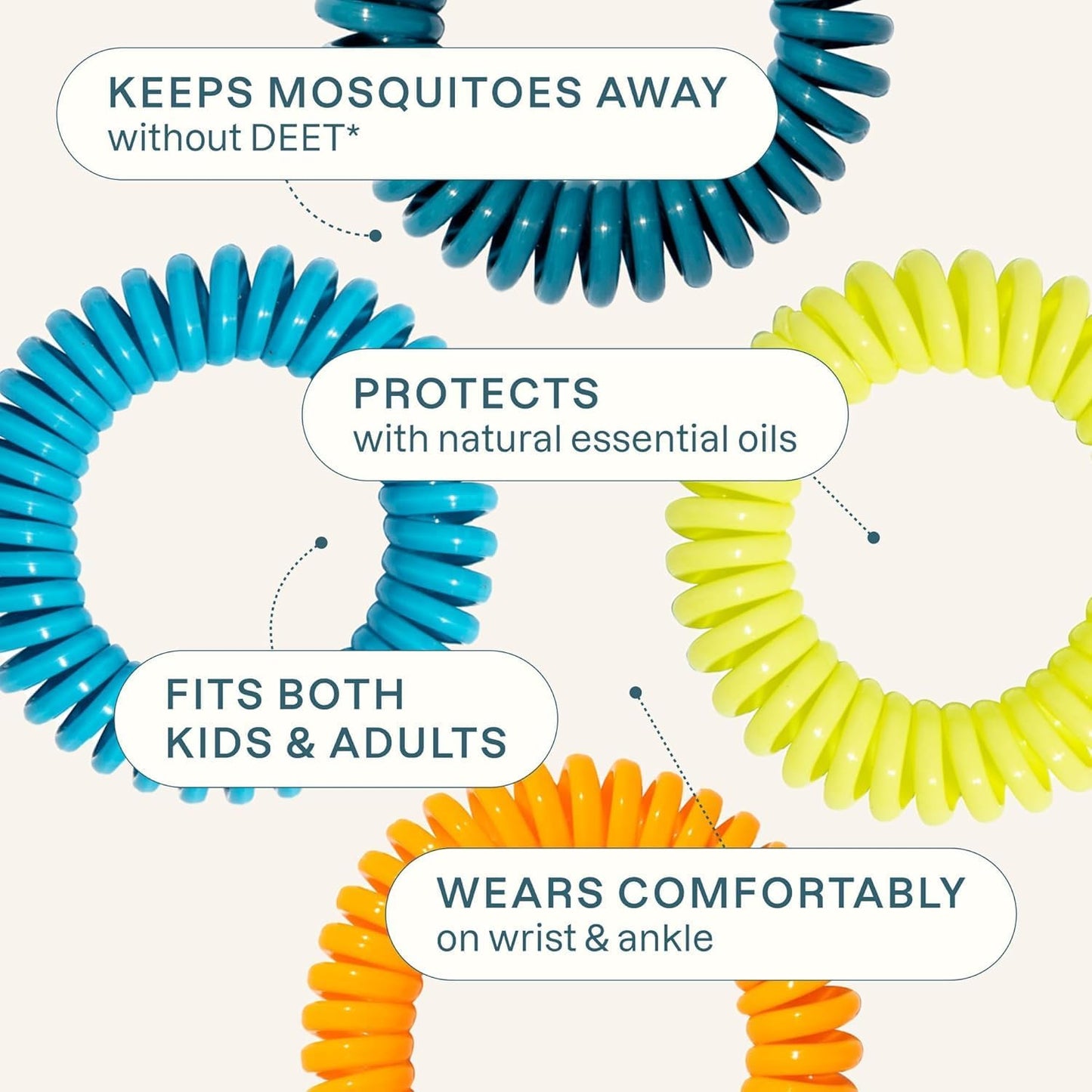 Mosquito Repellent Bracelets – Natural, DEET-Free Bug Bands for Adults & Kids – Individually Wrapped Insect Repellent for Outdoor Use (10-Pack)