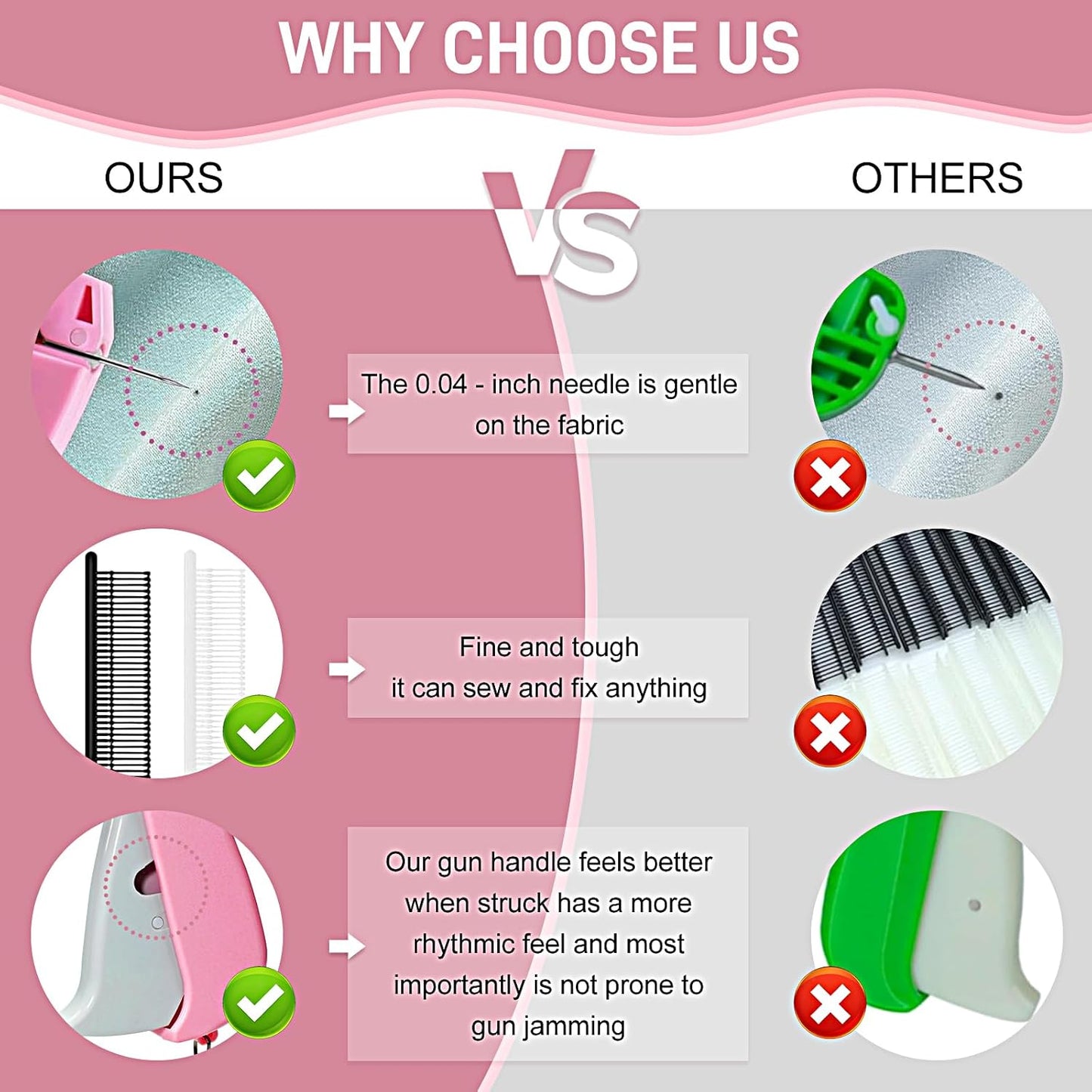 Stitch Gun for Clothes, Handheld Stitch Gun Quick Clothing Fixer,Sewing Kit Includes 1,000 Black Fasteners & 1,000 White Fasteners & 6 Needles,Tagging Gun(Pink)