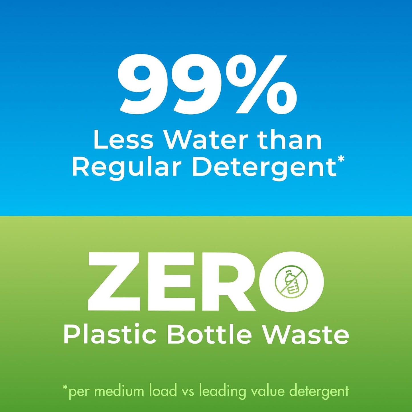 ARM & HAMMER Power Sheets Laundry Detergent, Fresh Breeze Scent, No Mess, Lightweight and Travel-Friendly, 35 Count, Up to 70 Small Loads