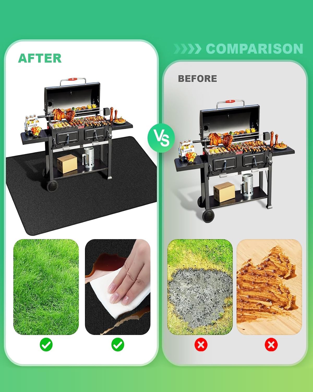 Large 76 x 52 inches Under Grill Mats for Outdoor Grill | Double-Sided Fireproof | Waterproof | Oil-Proof | Easy to Clean | Indoor Fireplace/Fire Pit Mat | Quality BBQ Mat for Deck Patio Lawn