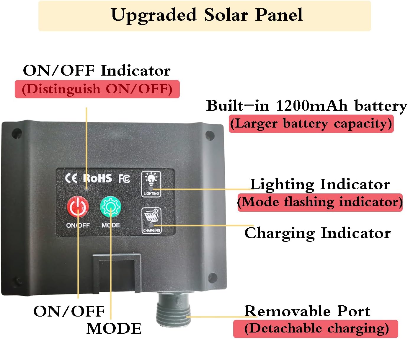 220 LED Solar Firefly Bunch Lights, 8 Flashing Modes, Fairy Copper Wire Waterproof String Light, Decorative Vine Solar Watering Can Light, Outdoor Garden Christmas Decor Lights (Warm White)
