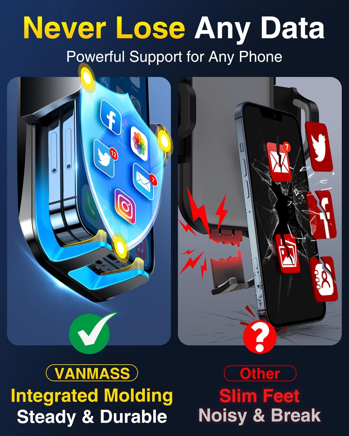 VANMASS 85+LBS Strongest Suction & Military-Grade 2025 Ultimate Car Phone Mount Patent & Safety Certs Cell Phone Holder Truck Stand for Dashboard Windshield Vent for iPhone 17 Pro Max 16 15 Samsung