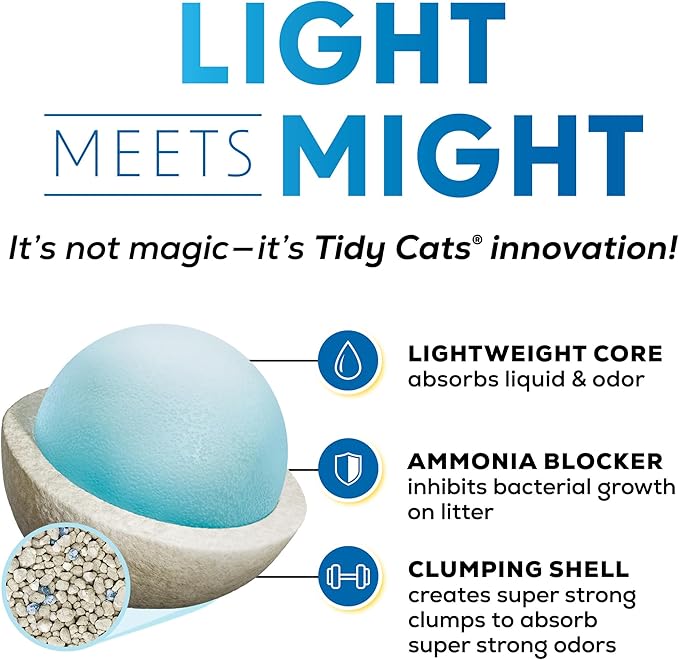 Purina Tidy Cats Low Dust, Multi Cat, Clumping Cat Litter Odor Control Formula, LightWeight Glade Clear Springs - 17 lb. Box