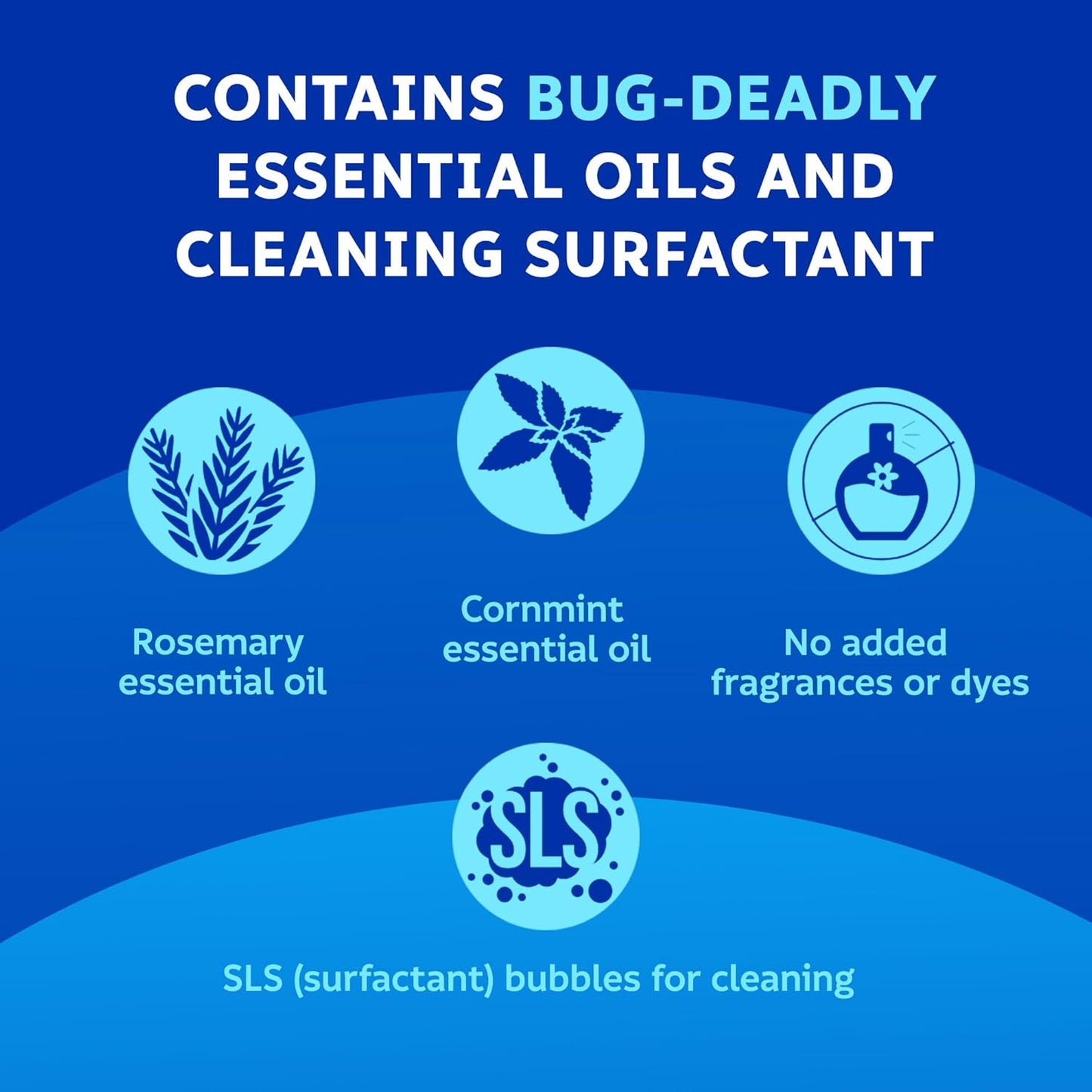 Zevo Flying Insect Killer Spray - Bug Spray for Home Use - Versatile Gnat, Mosquito, Fruit Fly Killer & More - with Rosemary & Cornmint Oil - for Indoor & Outdoor Use (3 Bottles)