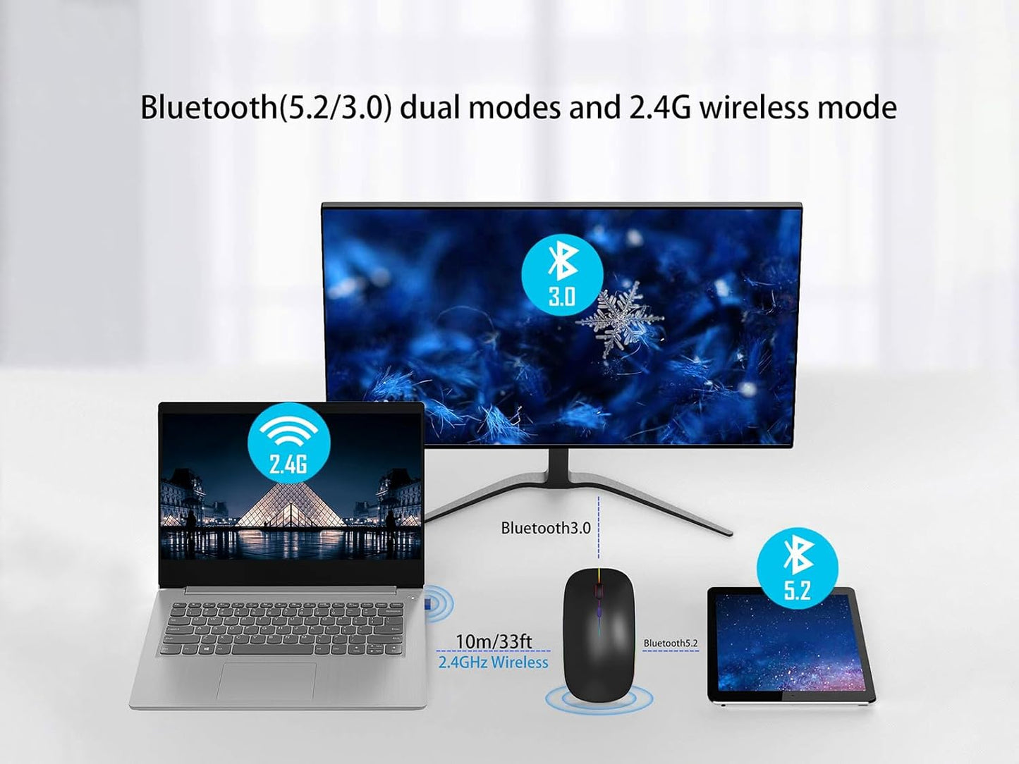 Wireless Bluetooth Mouse Rechargeable Laptop Mice with LED Use Portable(BT5.2 and USB 2.4G) Dual Mode Connection Silent Slim Computer Mouse for Laptop/iPad Tablet/Apple MacBook/PC (Black)