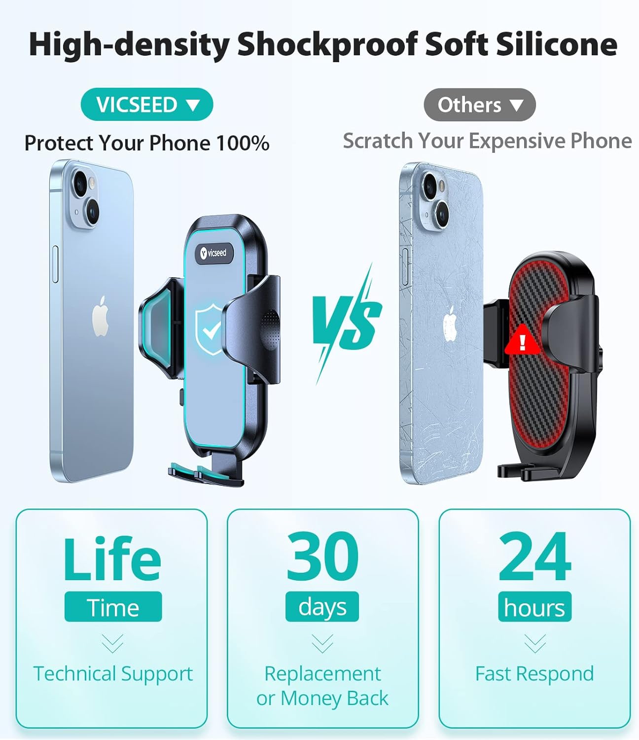 VICSEED No.1 Powerful Suction Rally Racing-Grade Stability Phone Holders for Your Car 2025 Upgraded Car Phone Holder Mount Truck Stand for Dashboard Windshield Vent for iPhone Samsung All Phones