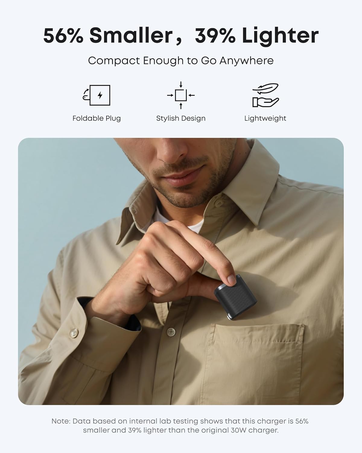 Anker Nano 45W Type C Charger Fast Charging, Compact and Foldable Plug USB C Charger Block for iPhone 17/16 Series, MacBook, Pixel 9, iPad, Samsung Galaxy S25 Ultra / S24 Series (6 ft Cable Included)