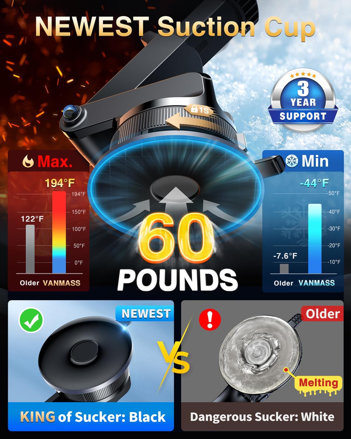 2025 True Military-Grade Car Phone Holder VANMASS Upgraded Strongest Suction & Clip Cell Phone Mount for Dashboard Windshield Vent Wall,Truck Cradle Stand for iPhone 17 Pro Max 16 15 14 13 Android